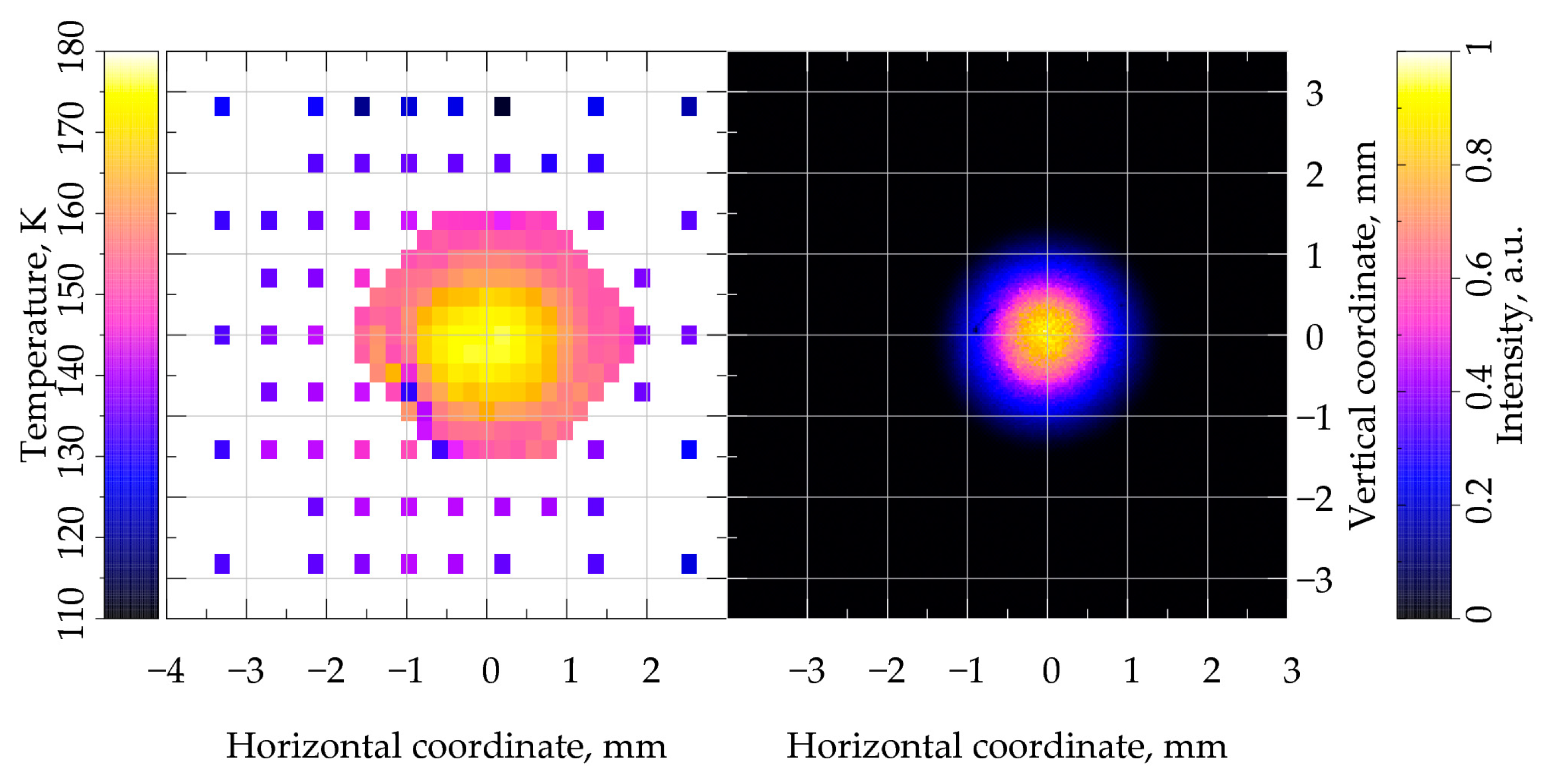 Photonics 09 00805 g004