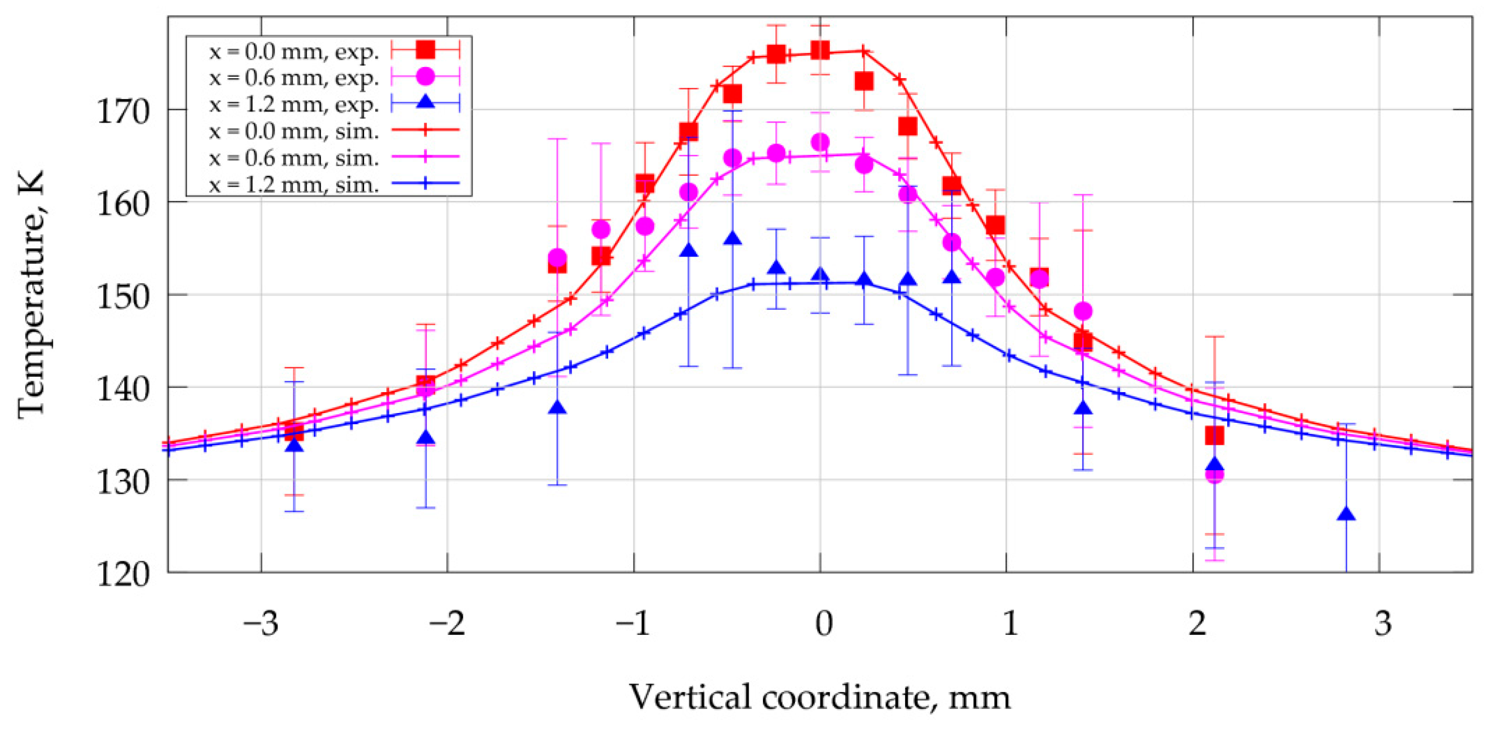 Photonics 09 00805 g006