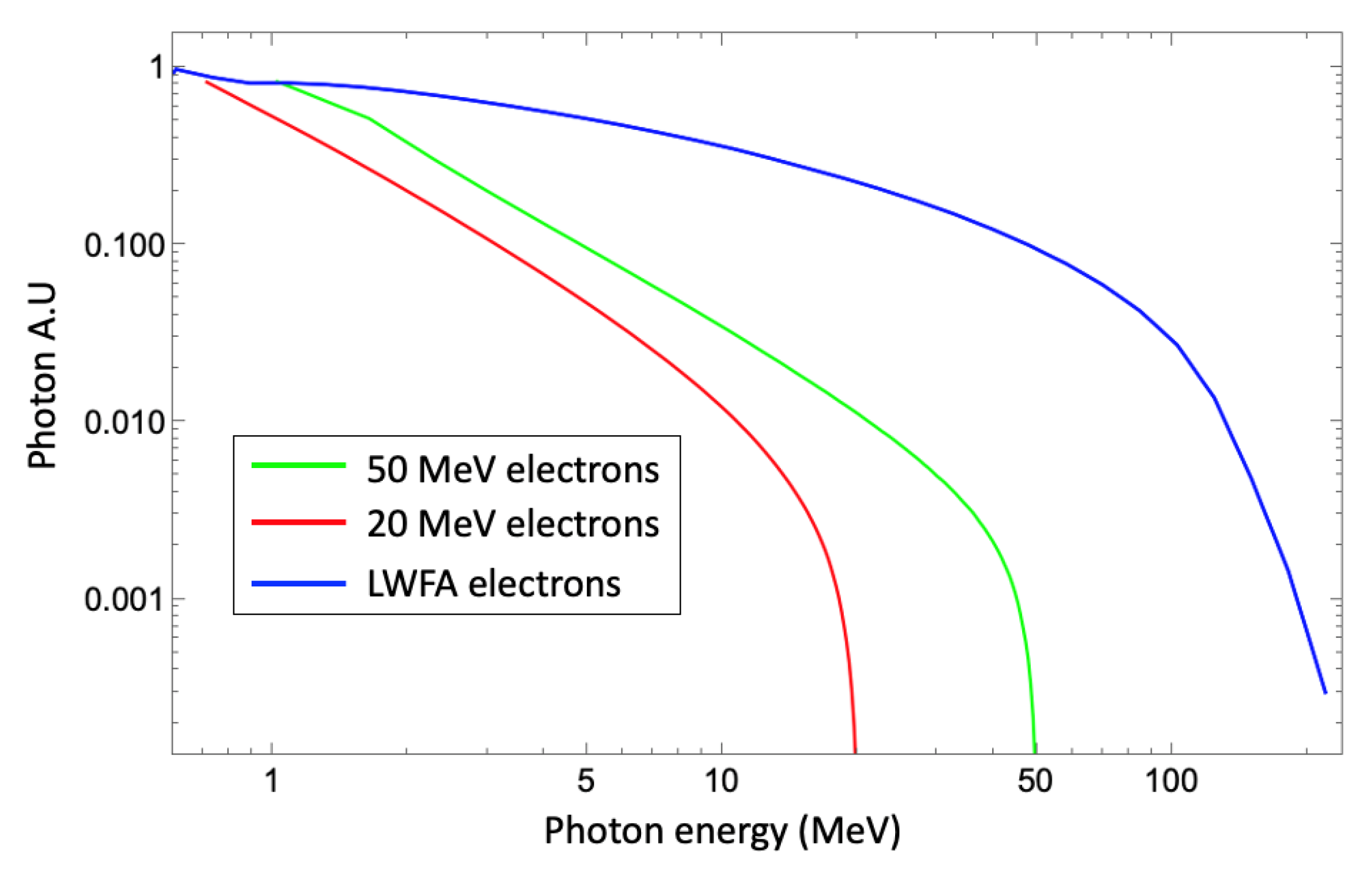 Photonics 09 00826 g004 Photonics 09 00826 g004
