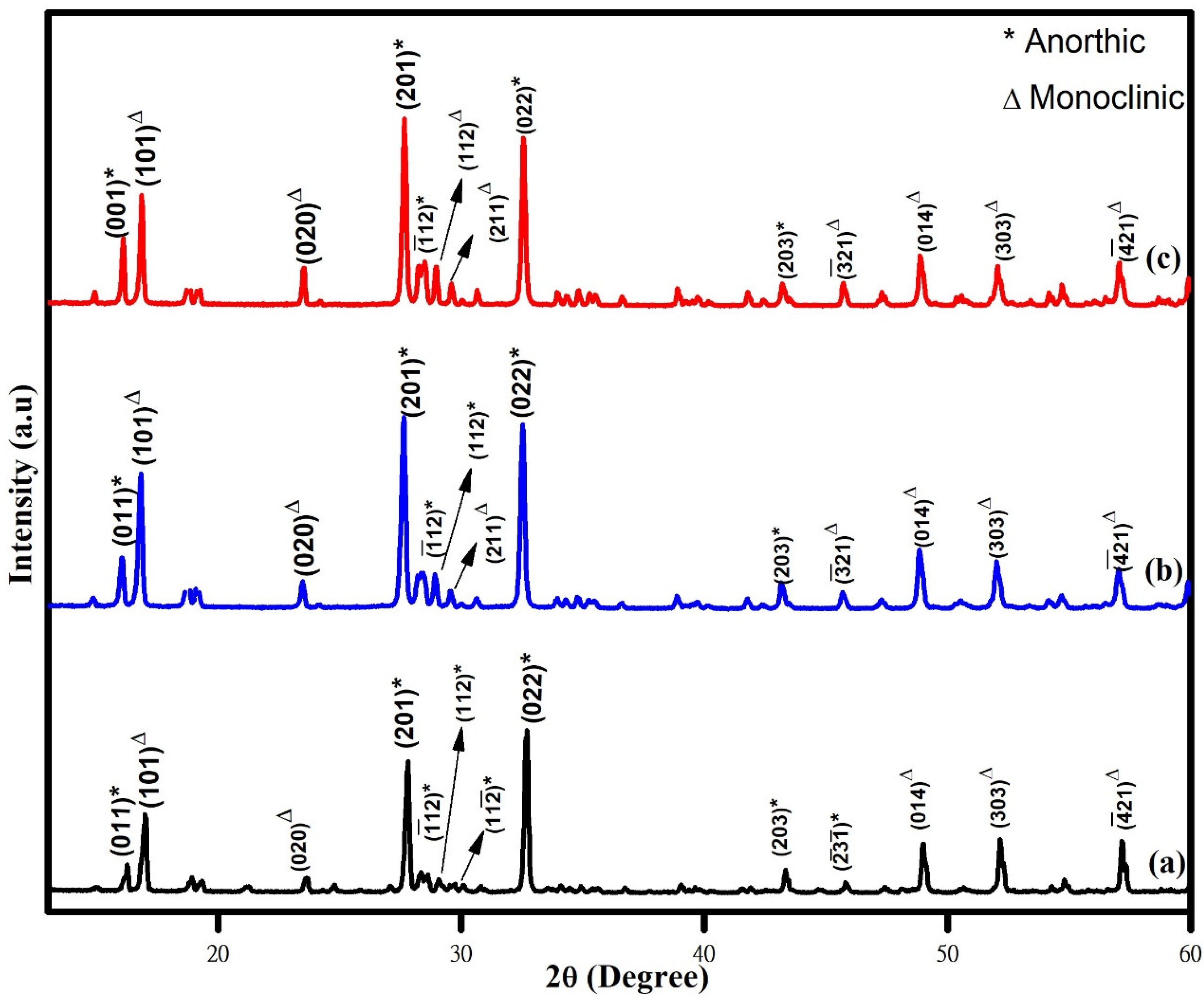 Photonics 09 00849 g001