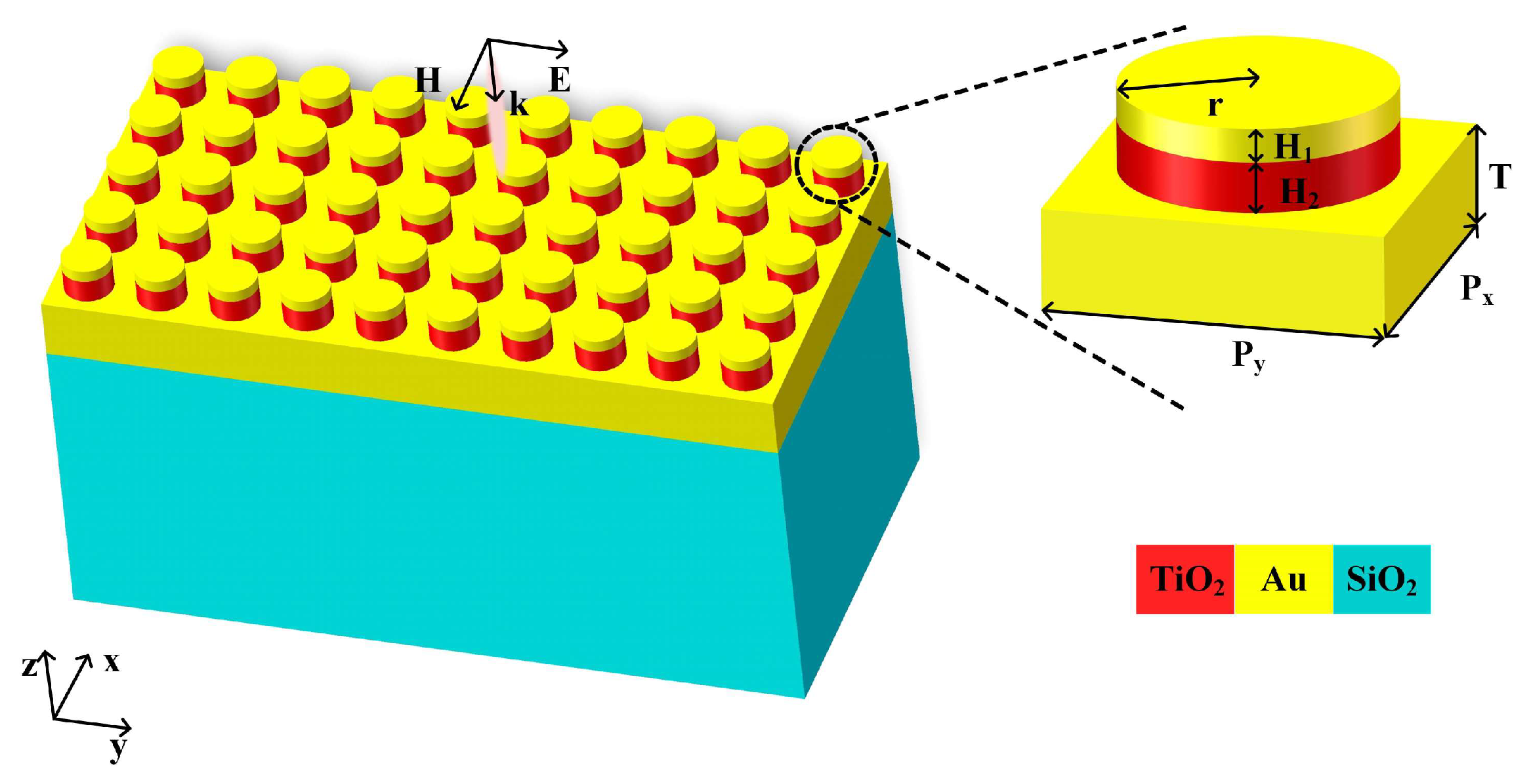 Photonics 09 00855 g001 Photonics 09 00855 g001