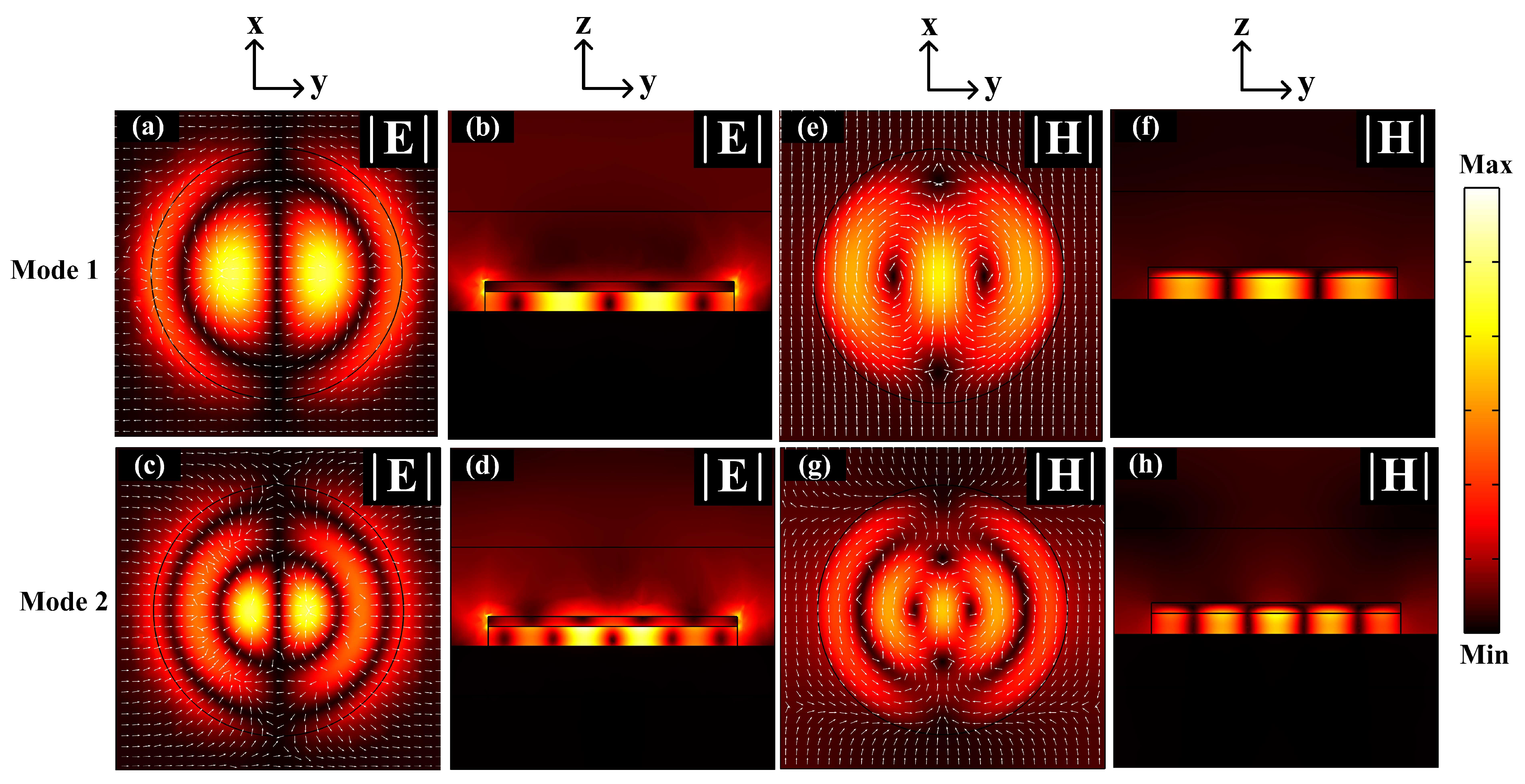 Photonics 09 00855 g003 Photonics 09 00855 g003