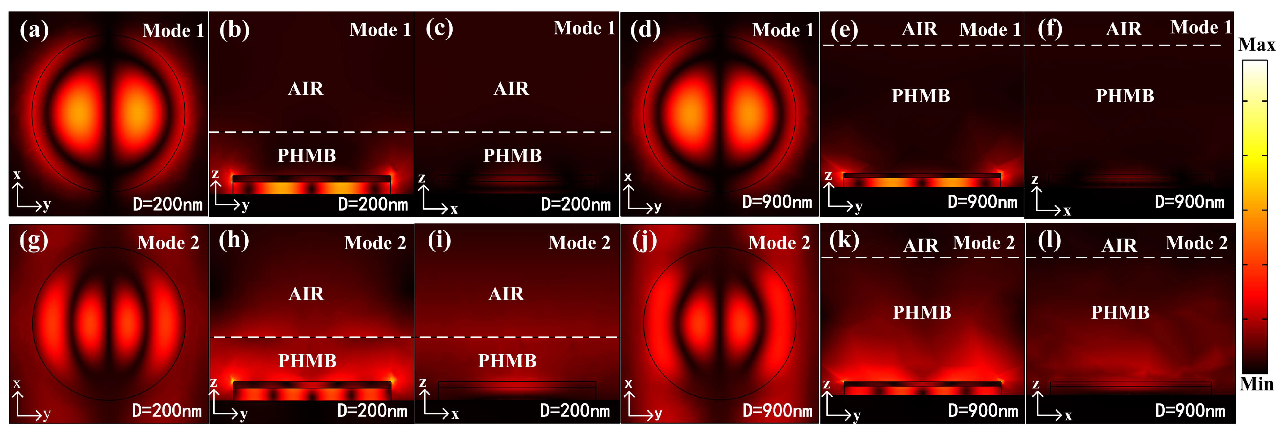 Photonics 09 00855 g006 Photonics 09 00855 g006