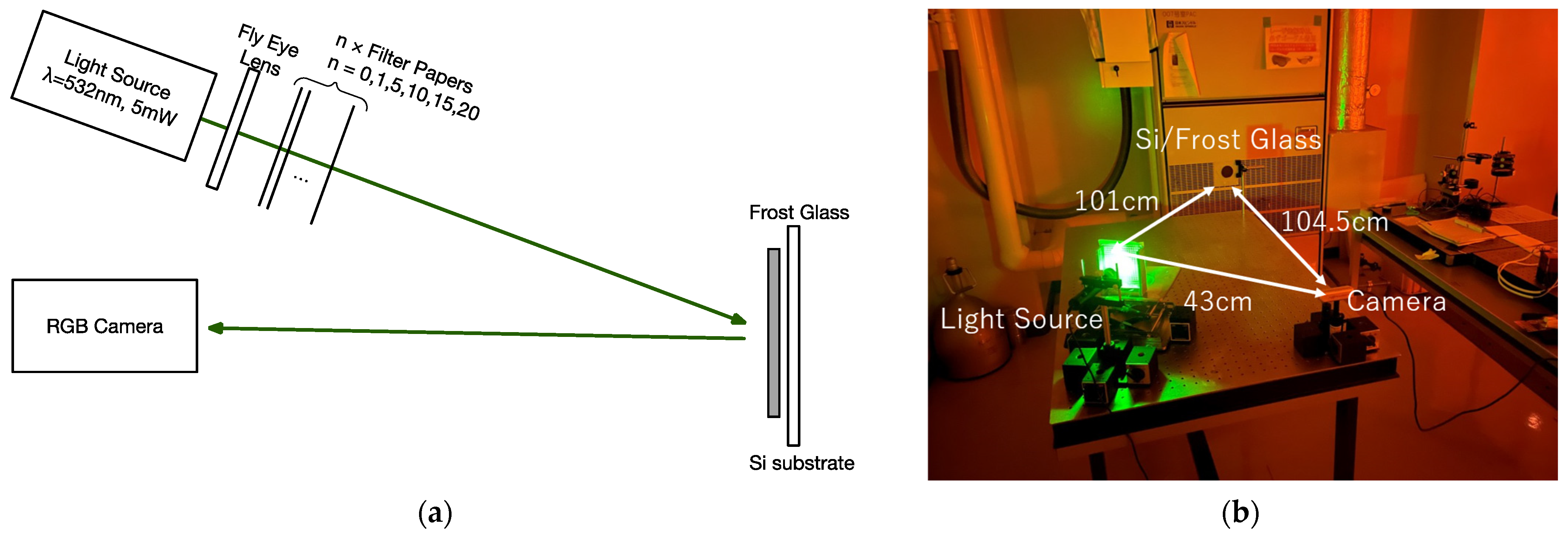 Photonics 09 00861 g003 Photonics 09 00861 g003