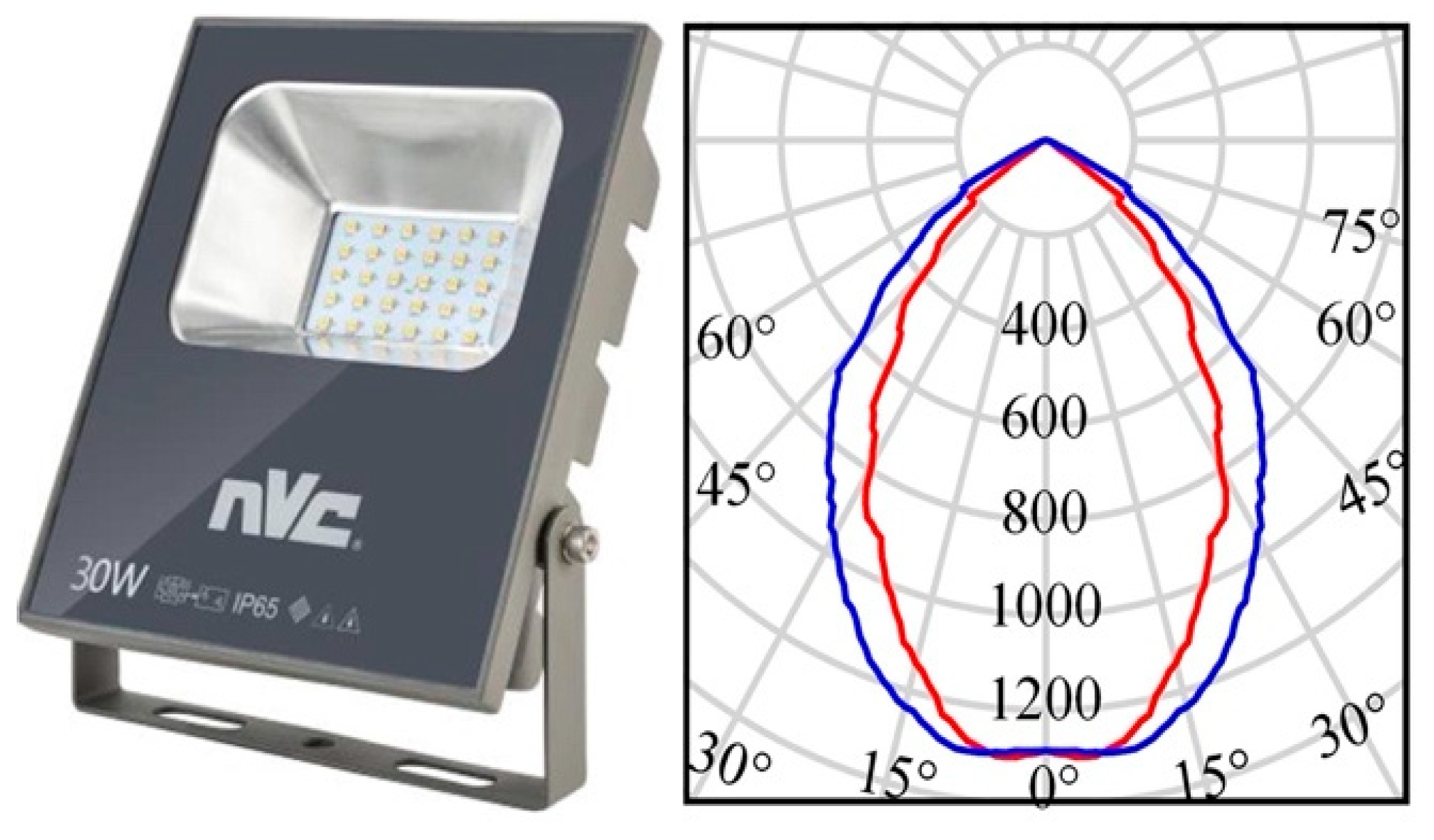 Photonics 09 00870 g002 Photonics 09 00870 g002
