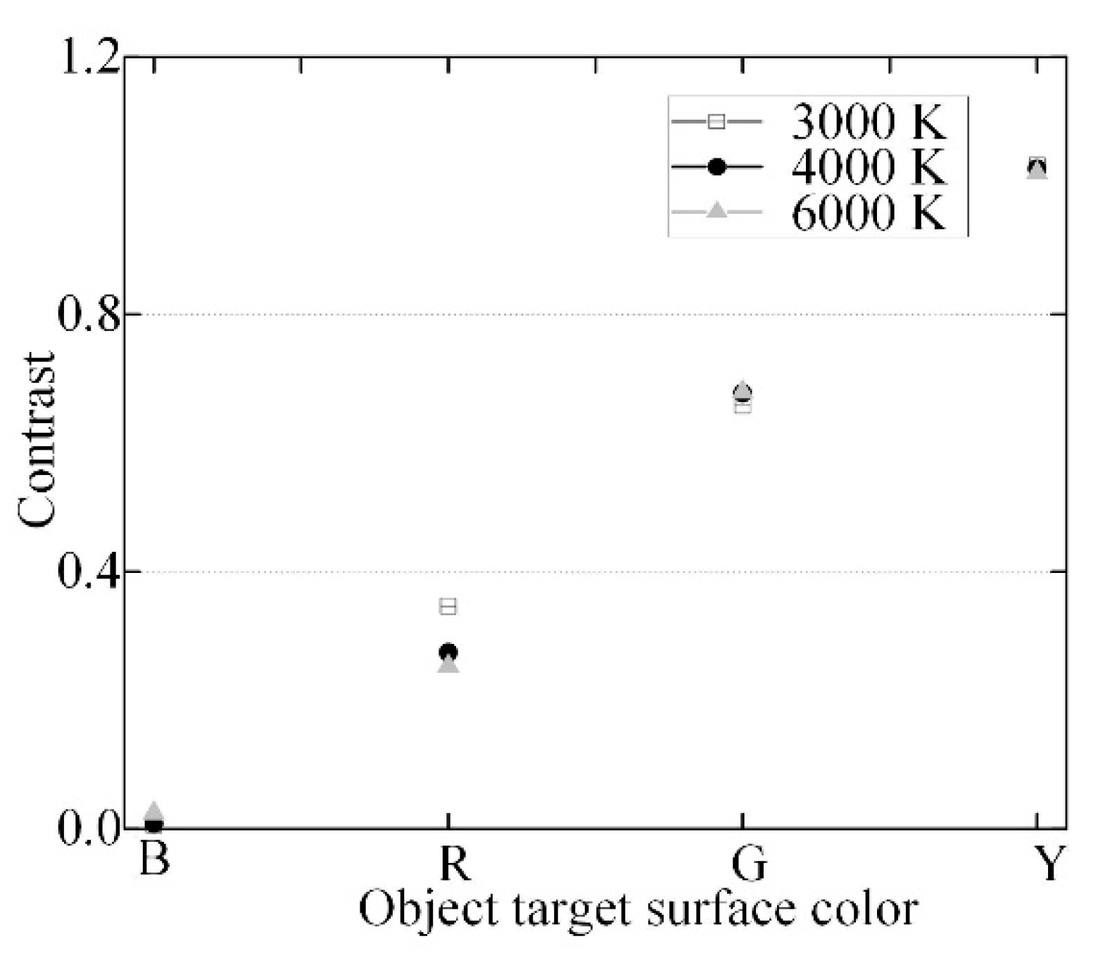 Photonics 09 00870 g015 Photonics 09 00870 g015