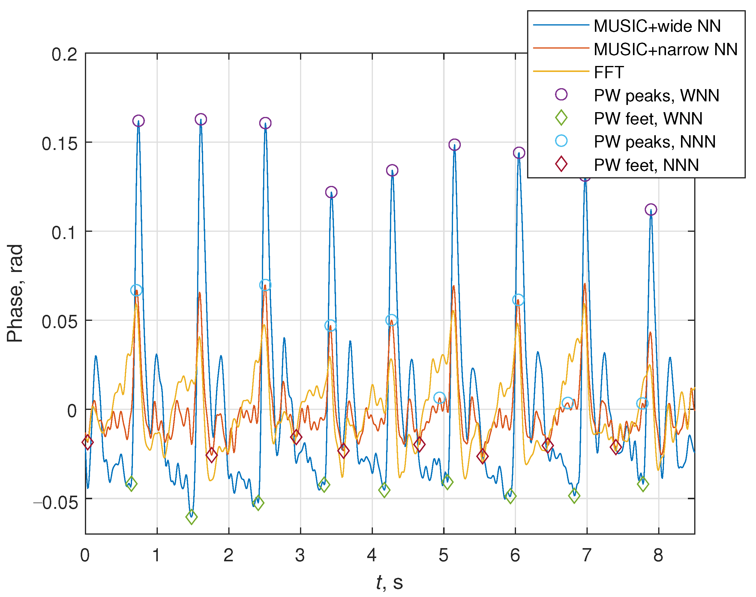 Photonics 09 00879 g009 Photonics 09 00879 g009