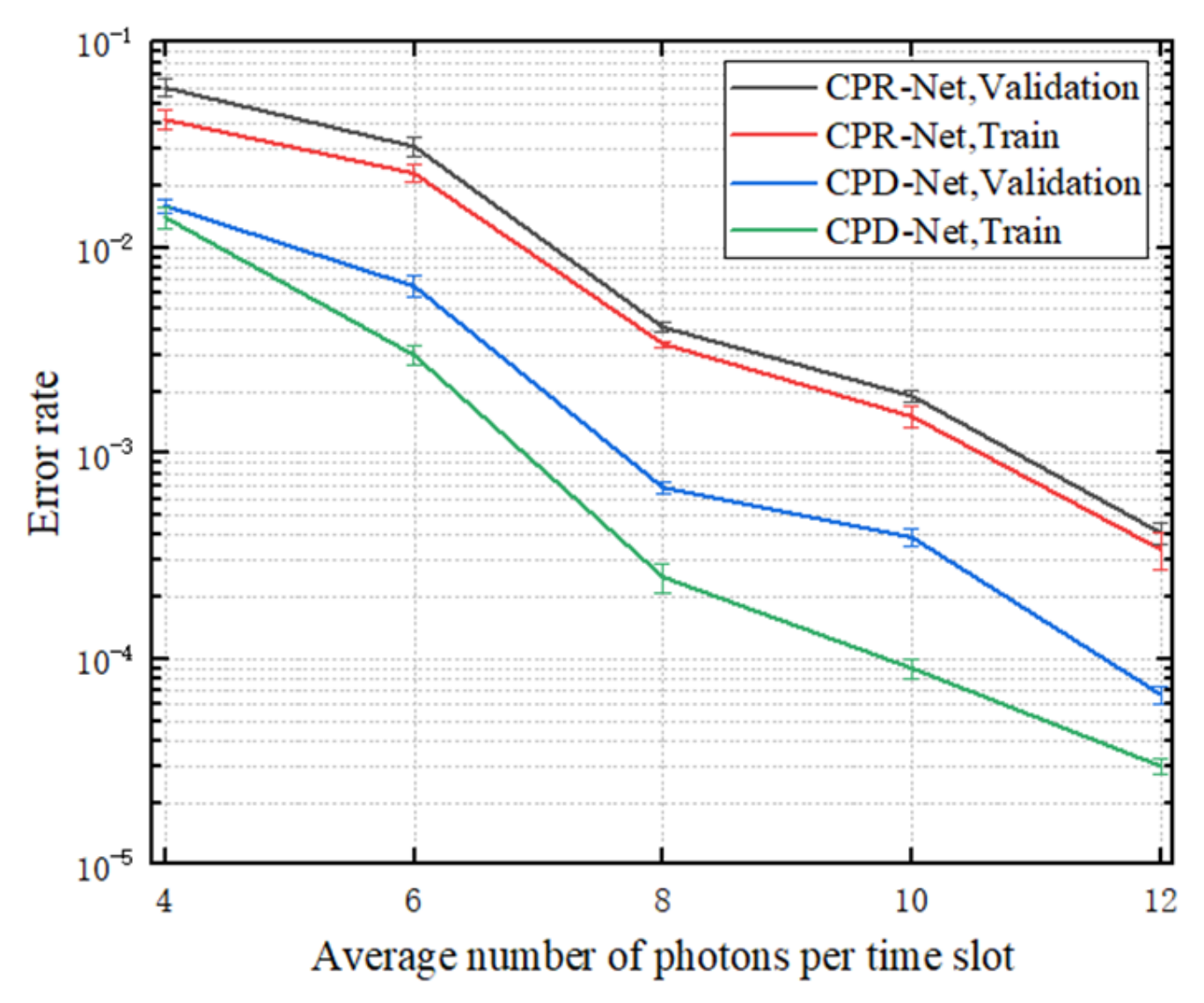 Photonics 09 00884 g013