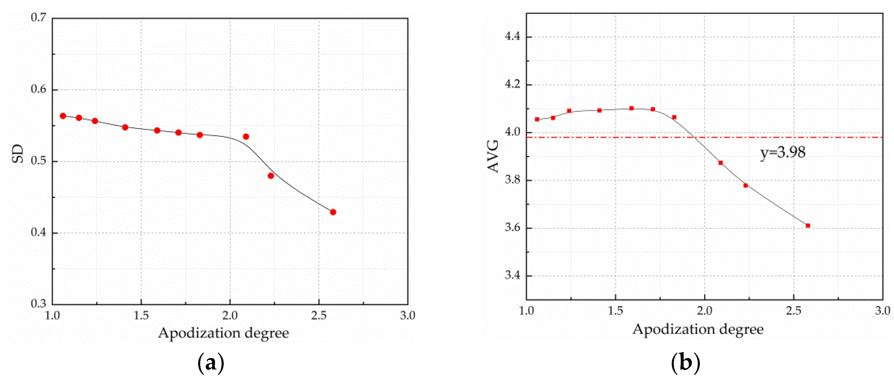 Photonics 09 00885 g011 Photonics 09 00885 g011