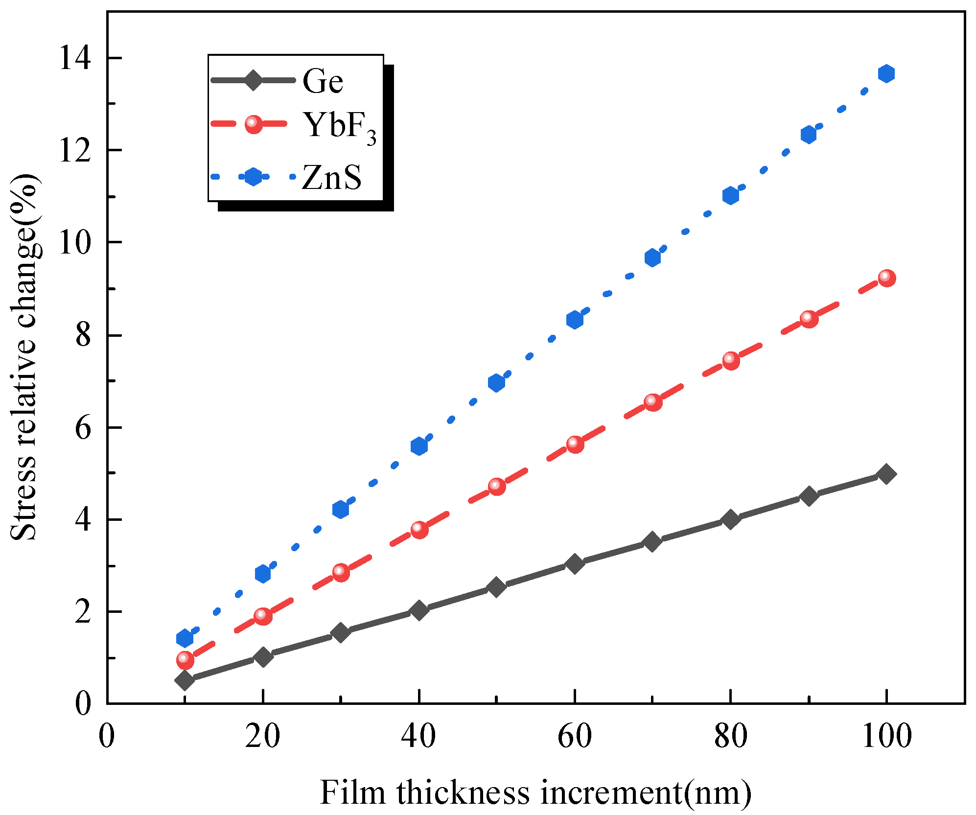 Photonics 09 00897 g002 Photonics 09 00897 g002