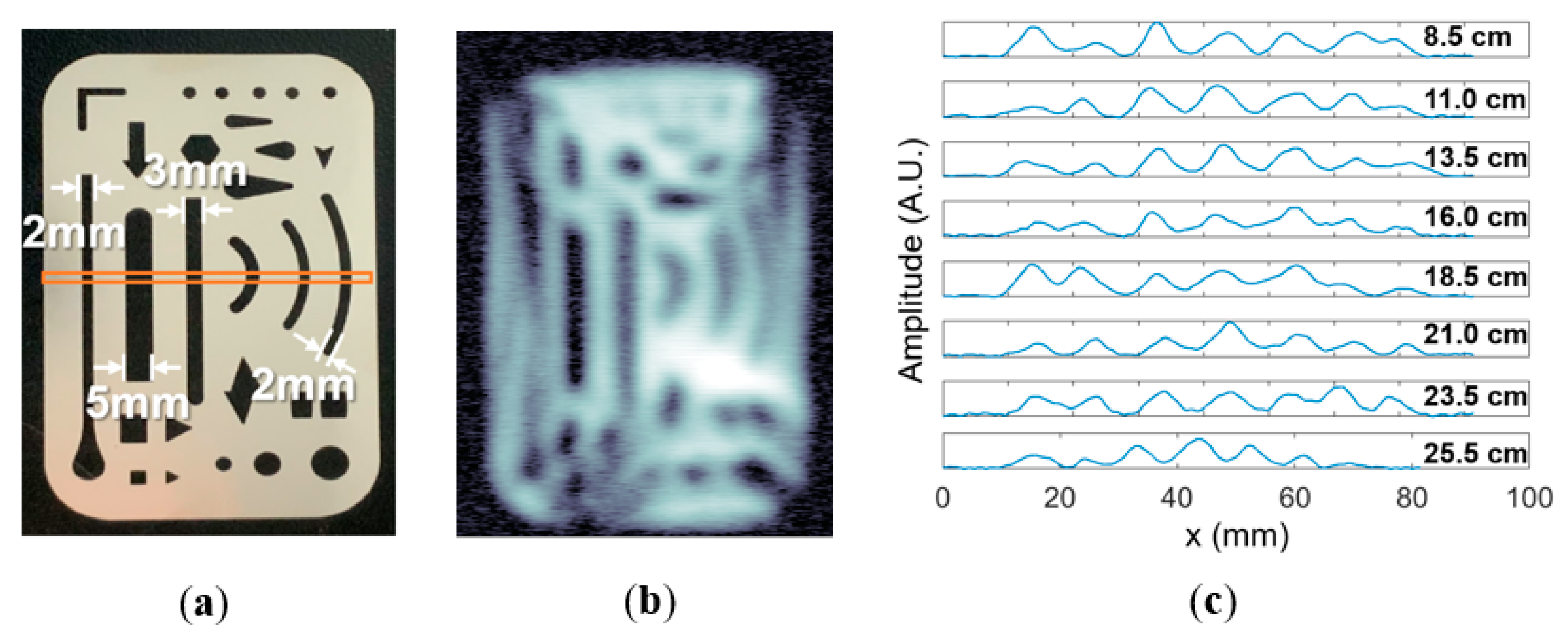 Photonics 09 00913 g010 Photonics 09 00913 g010