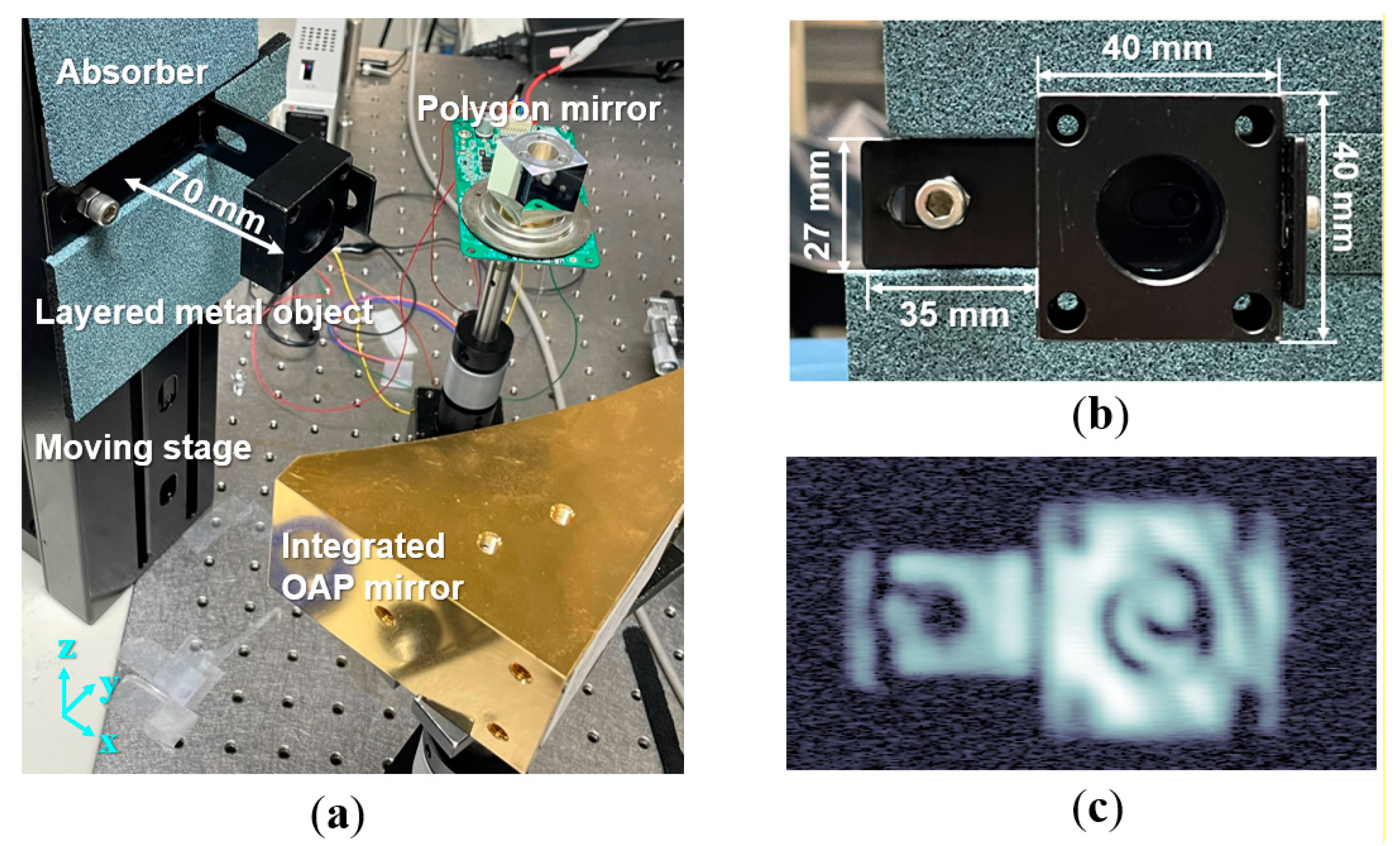 Photonics 09 00913 g011 Photonics 09 00913 g011