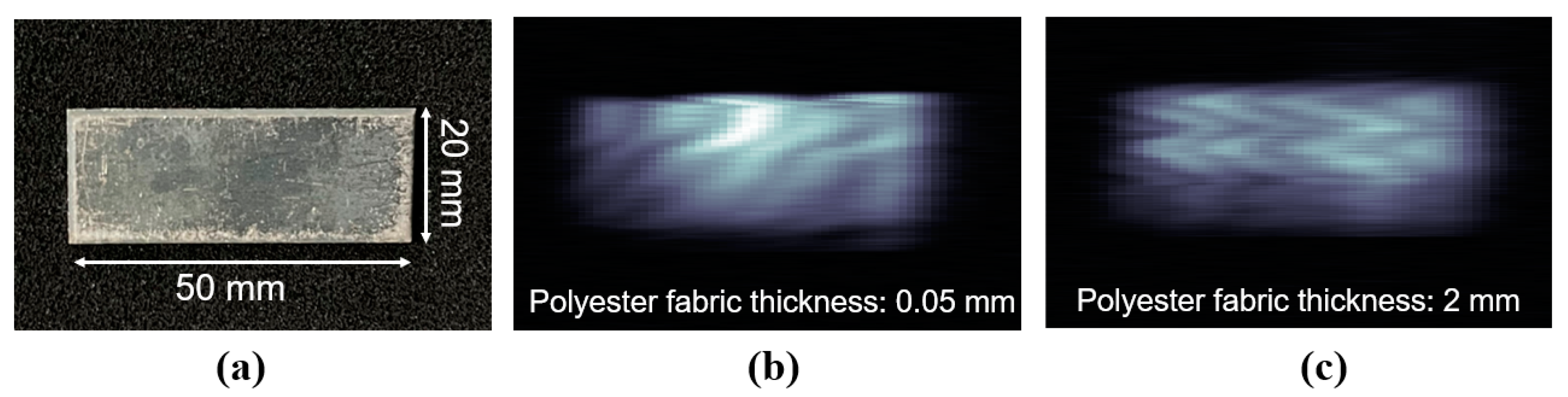 Photonics 09 00913 g013 Photonics 09 00913 g013