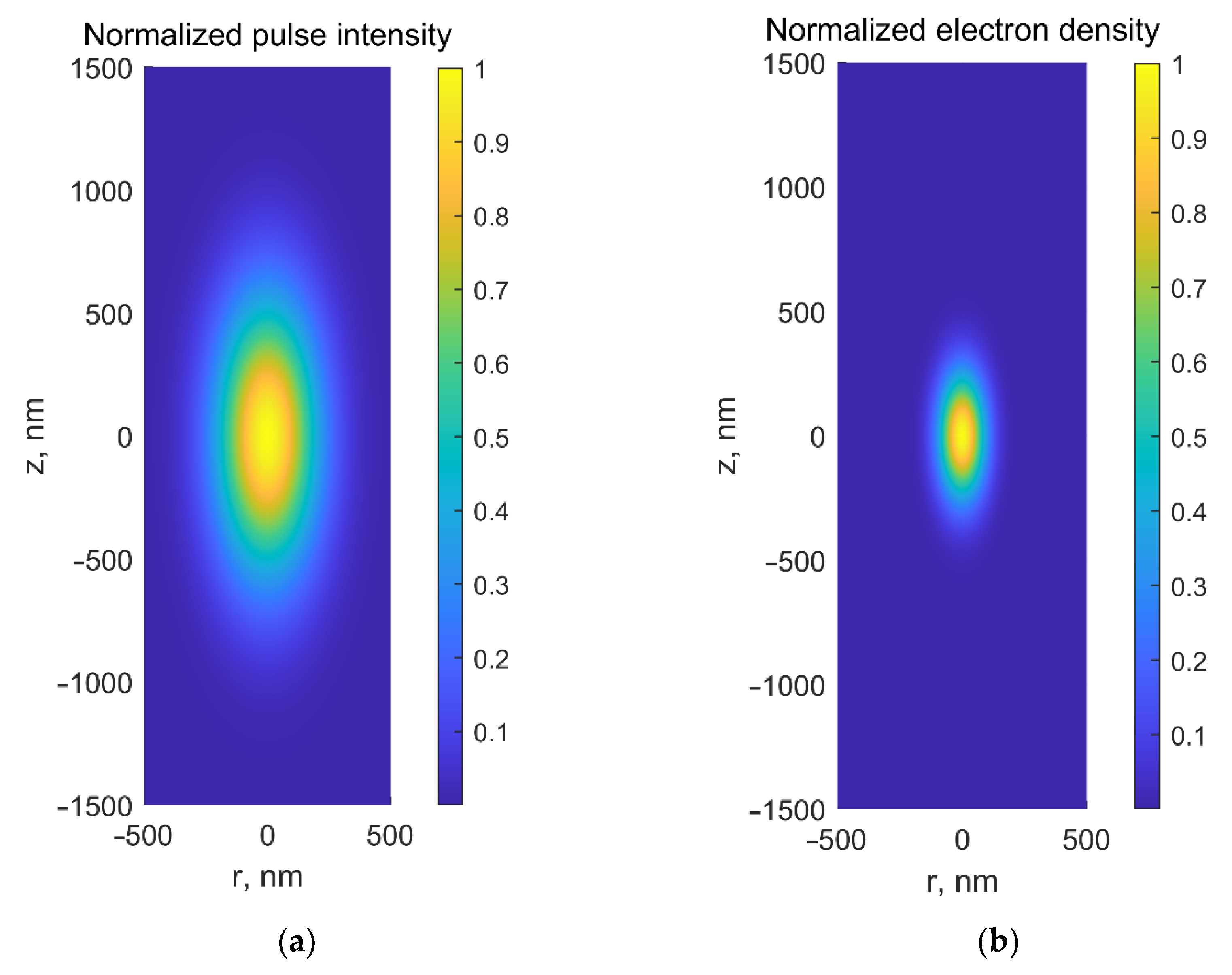 Photonics 09 00914 g002 Photonics 09 00914 g002