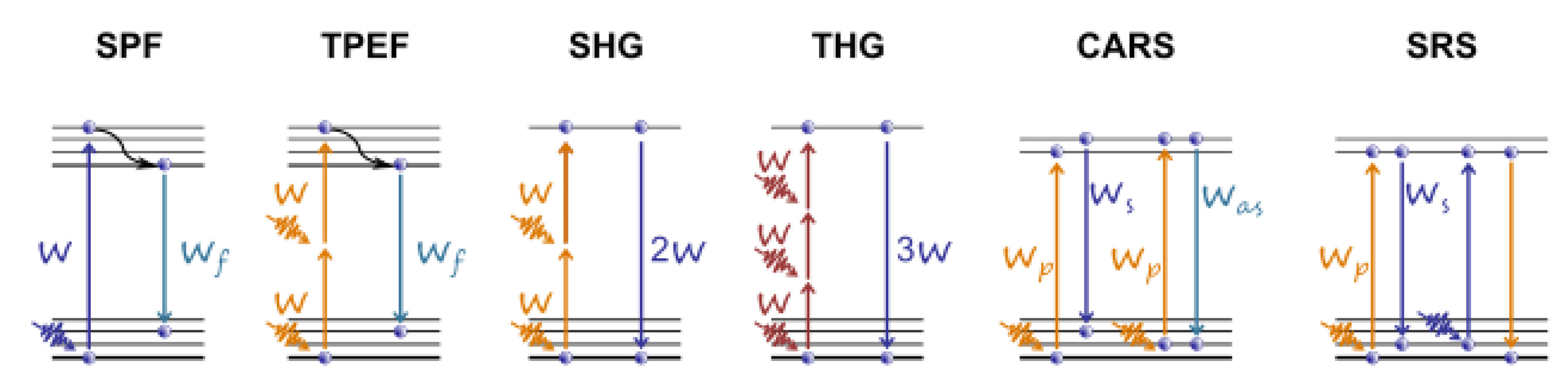 Photonics 09 00914 g004 Photonics 09 00914 g004