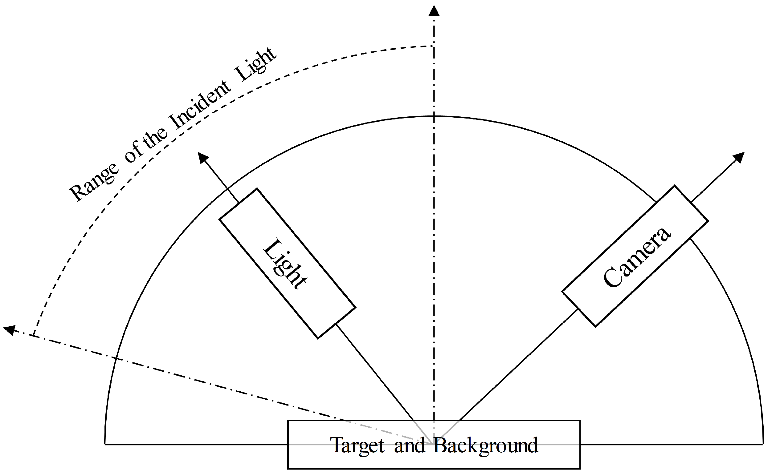 Photonics 09 00915 g006 Photonics 09 00915 g006