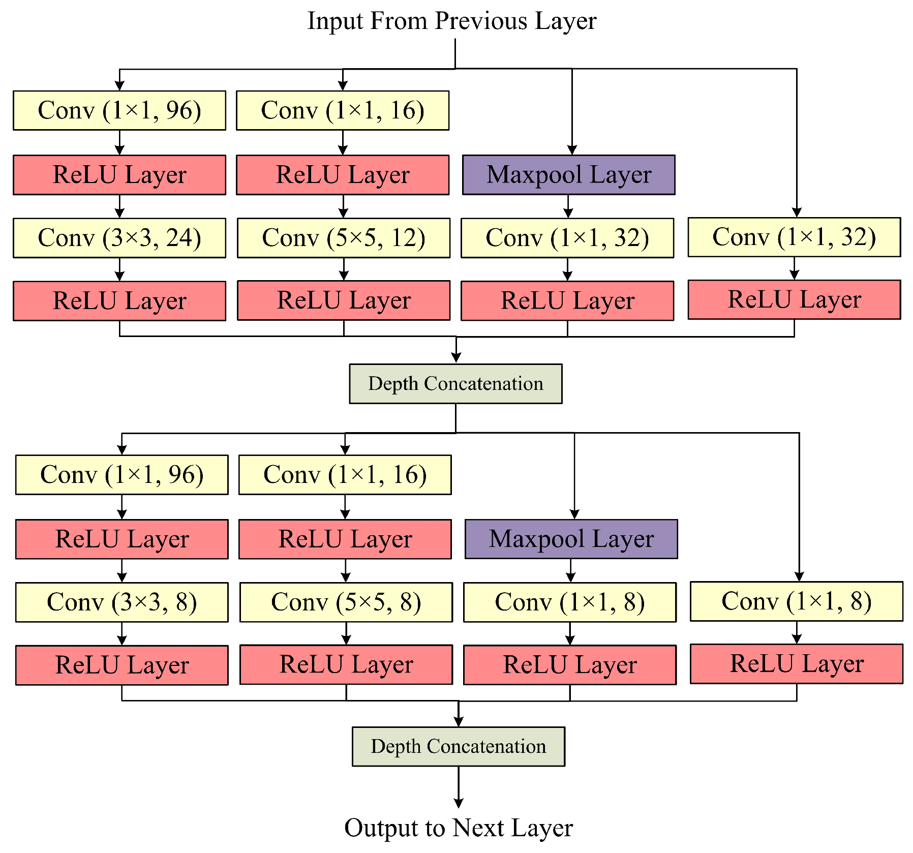 Photonics 09 00923 g002