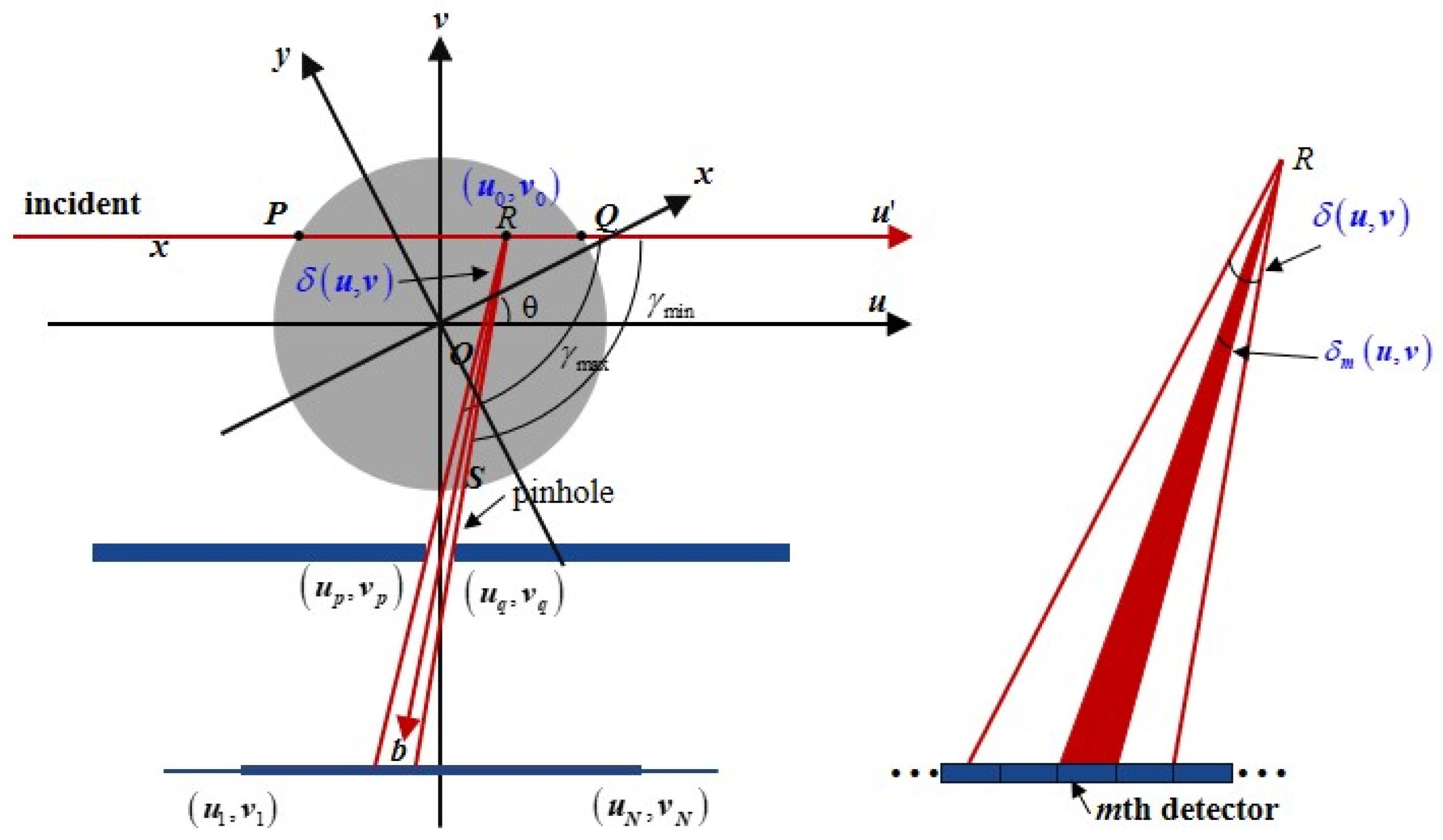 Photonics 09 00928 g002 Photonics 09 00928 g002