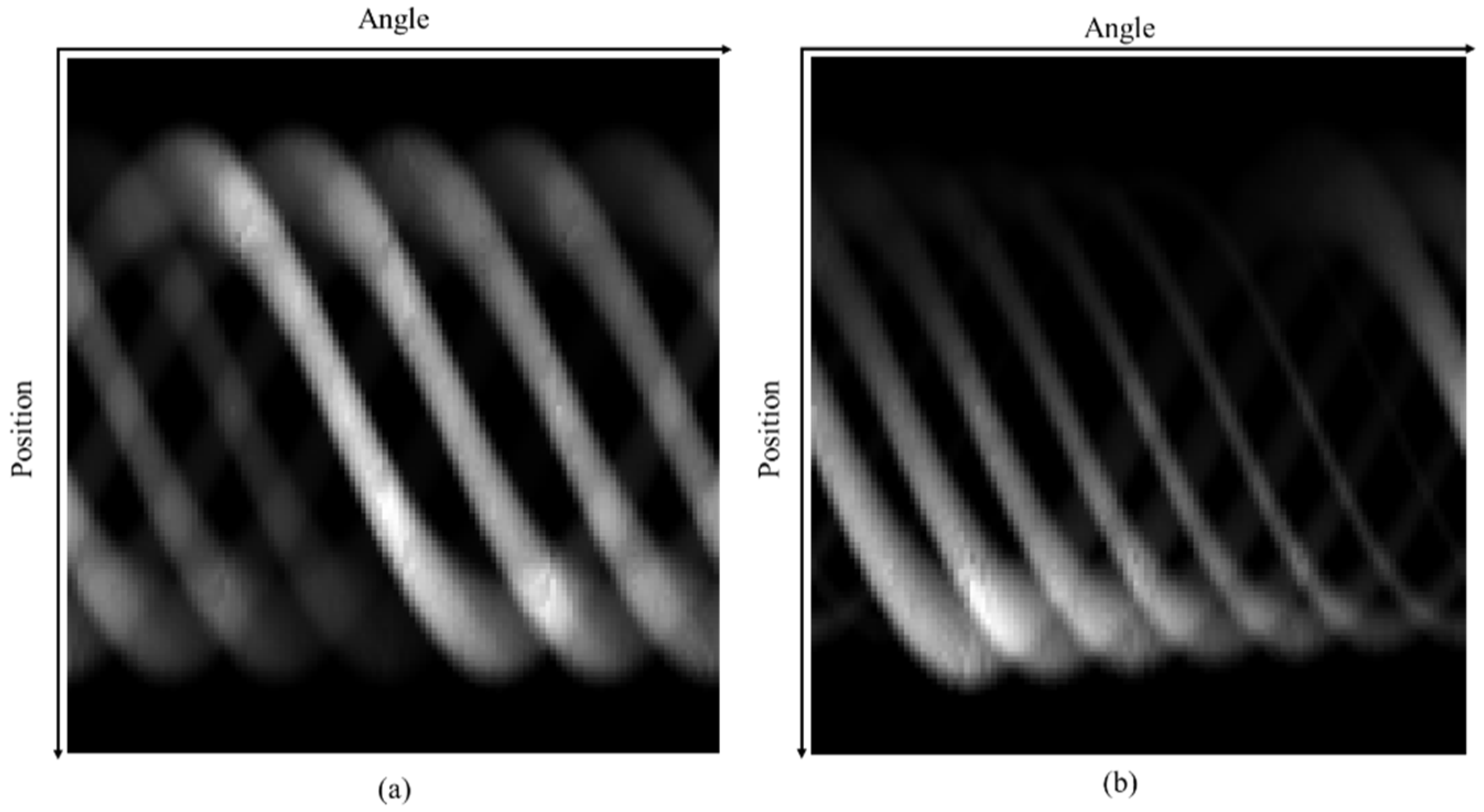 Photonics 09 00928 g006 Photonics 09 00928 g006