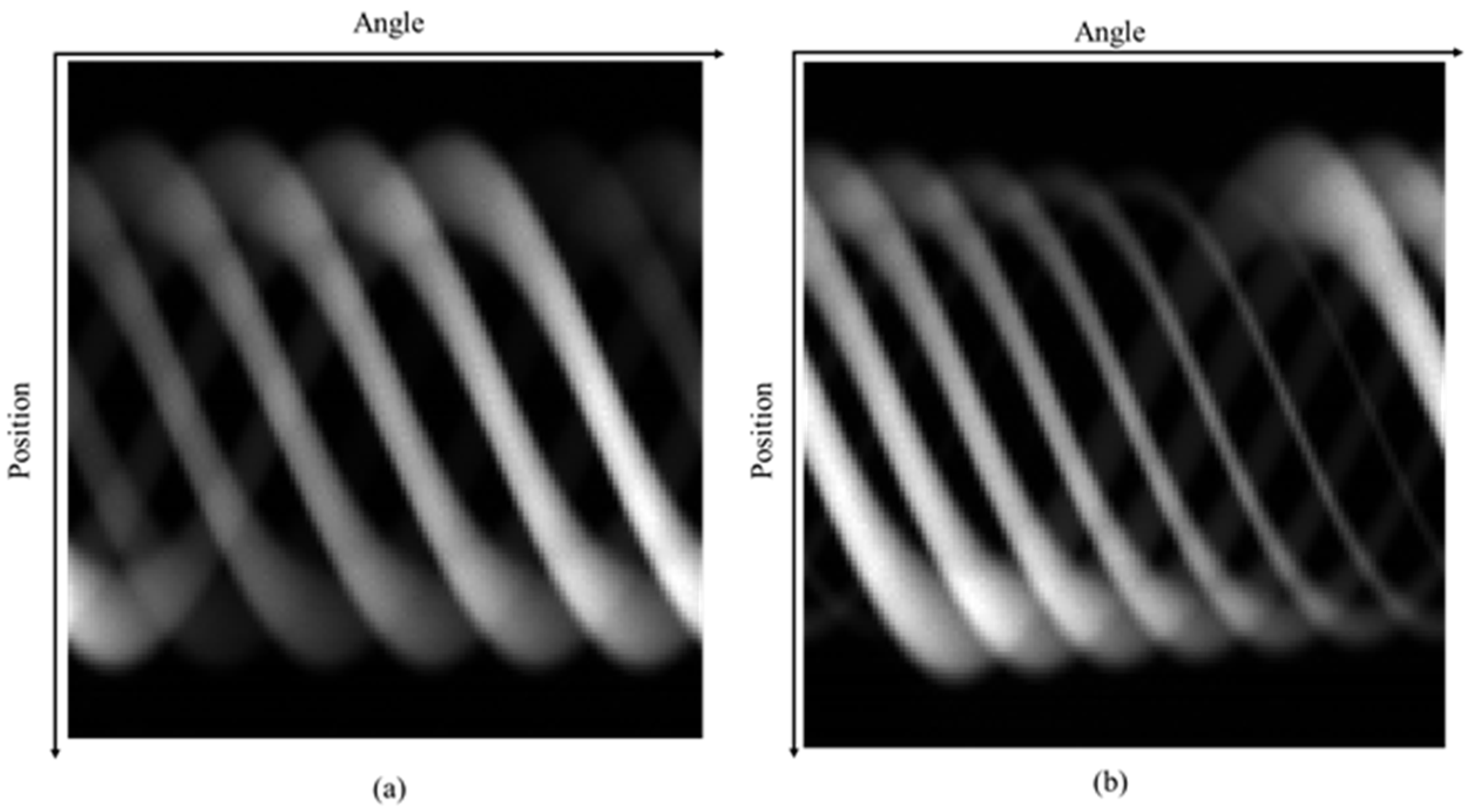 Photonics 09 00928 g009 Photonics 09 00928 g009
