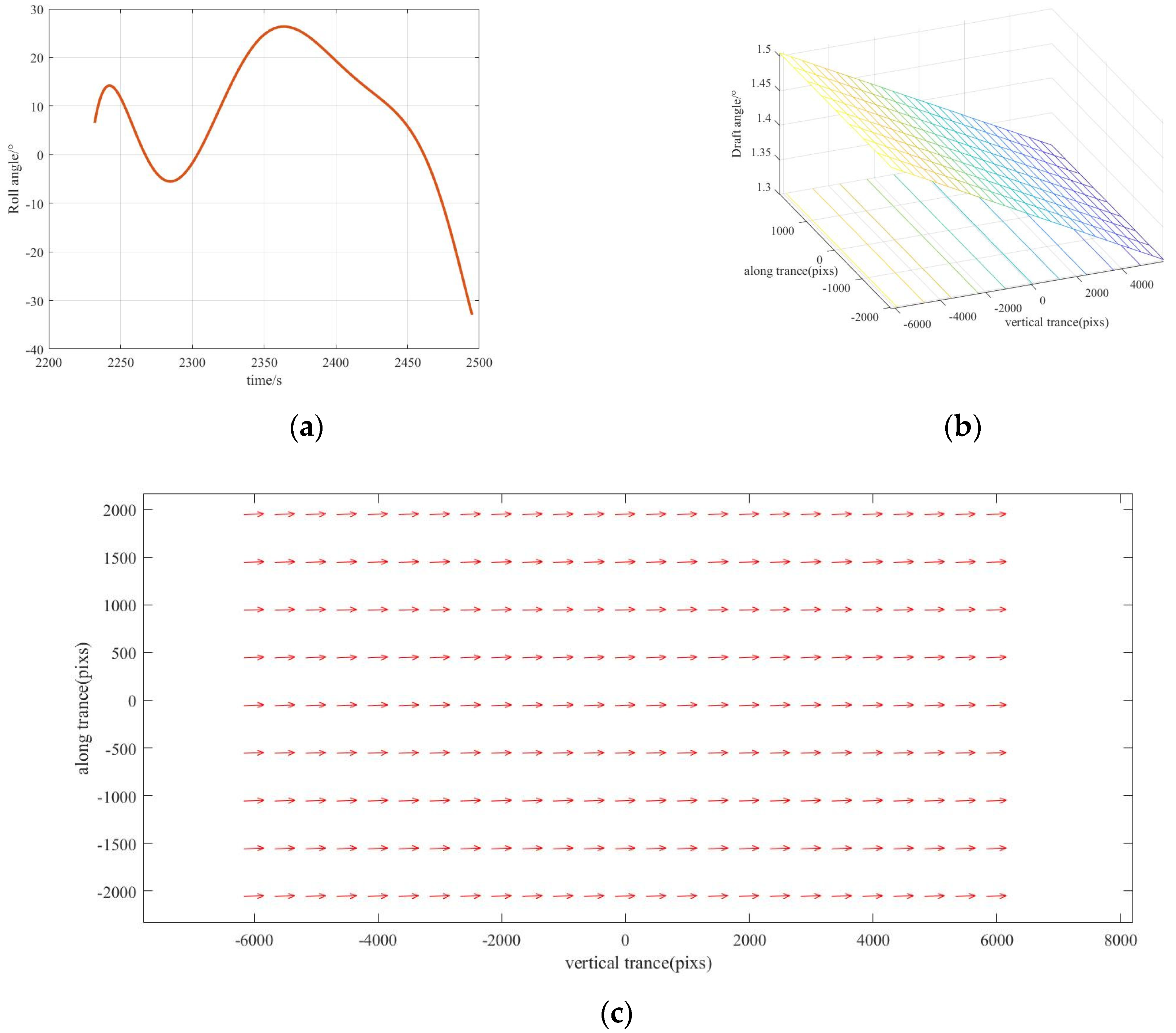 Photonics 09 00930 g004 Photonics 09 00930 g004