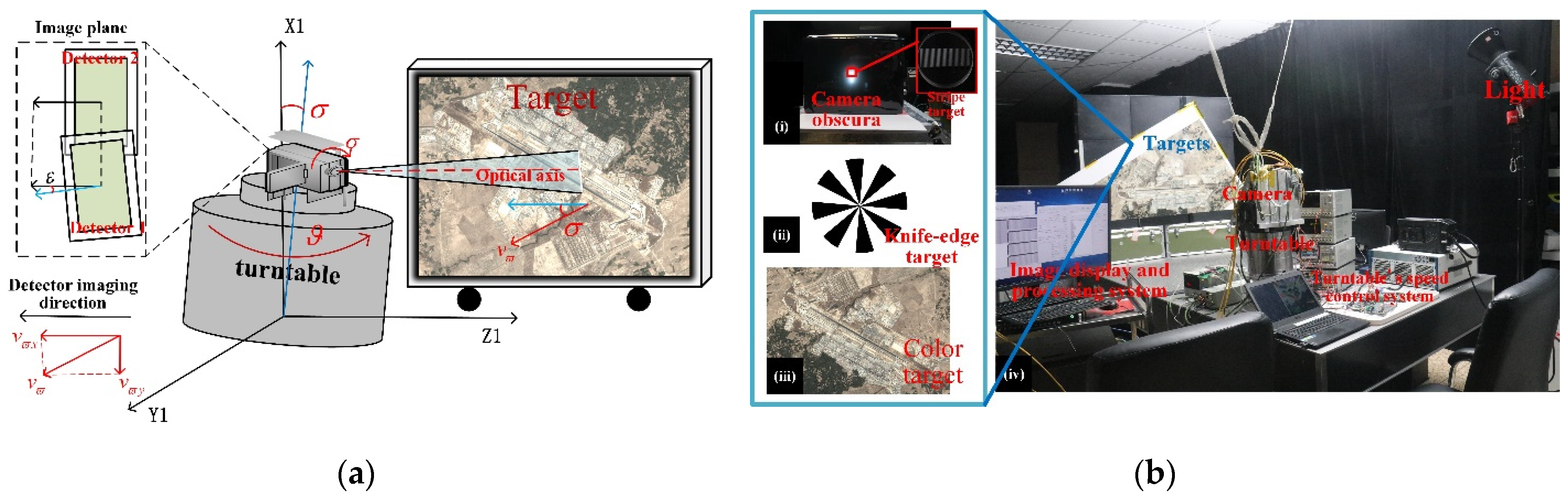 Photonics 09 00930 g005 Photonics 09 00930 g005