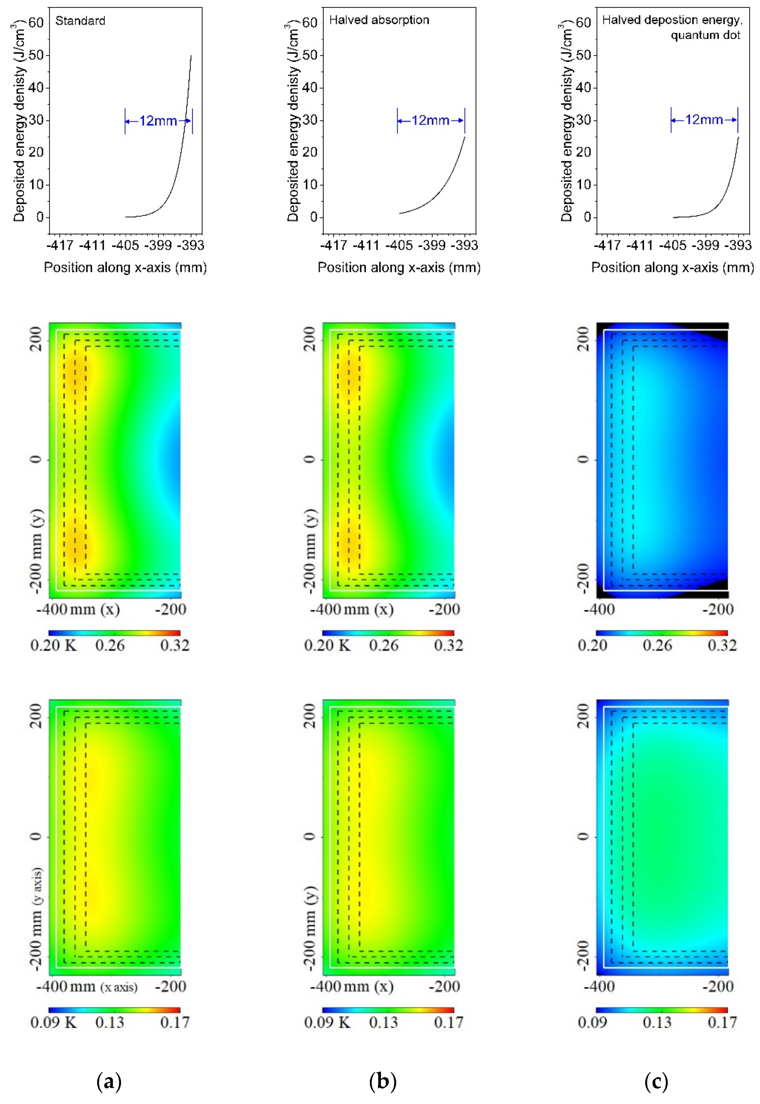 Photonics 09 00931 g003