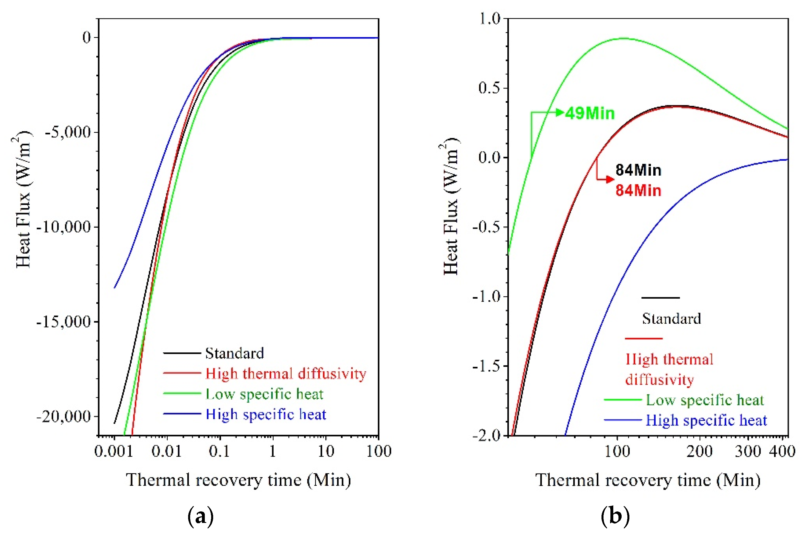 Photonics 09 00931 g006