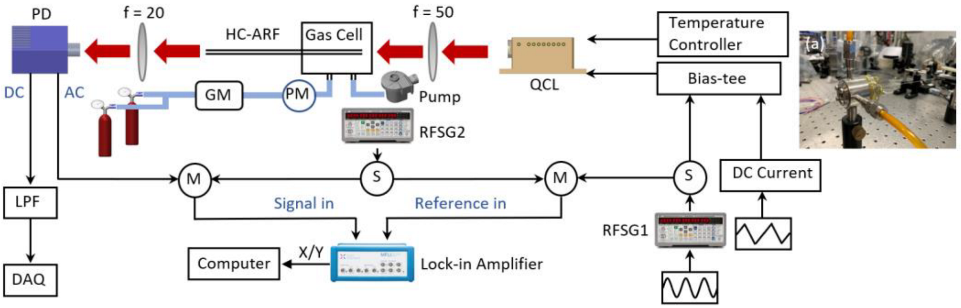 Photonics 09 00935 g001