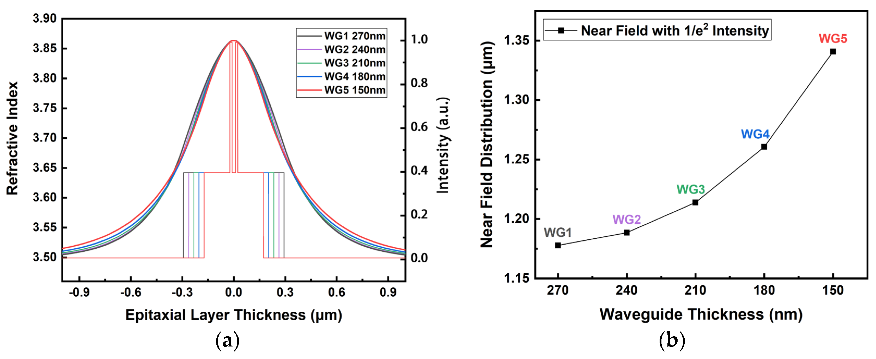Photonics 09 00942 g001 Photonics 09 00942 g001