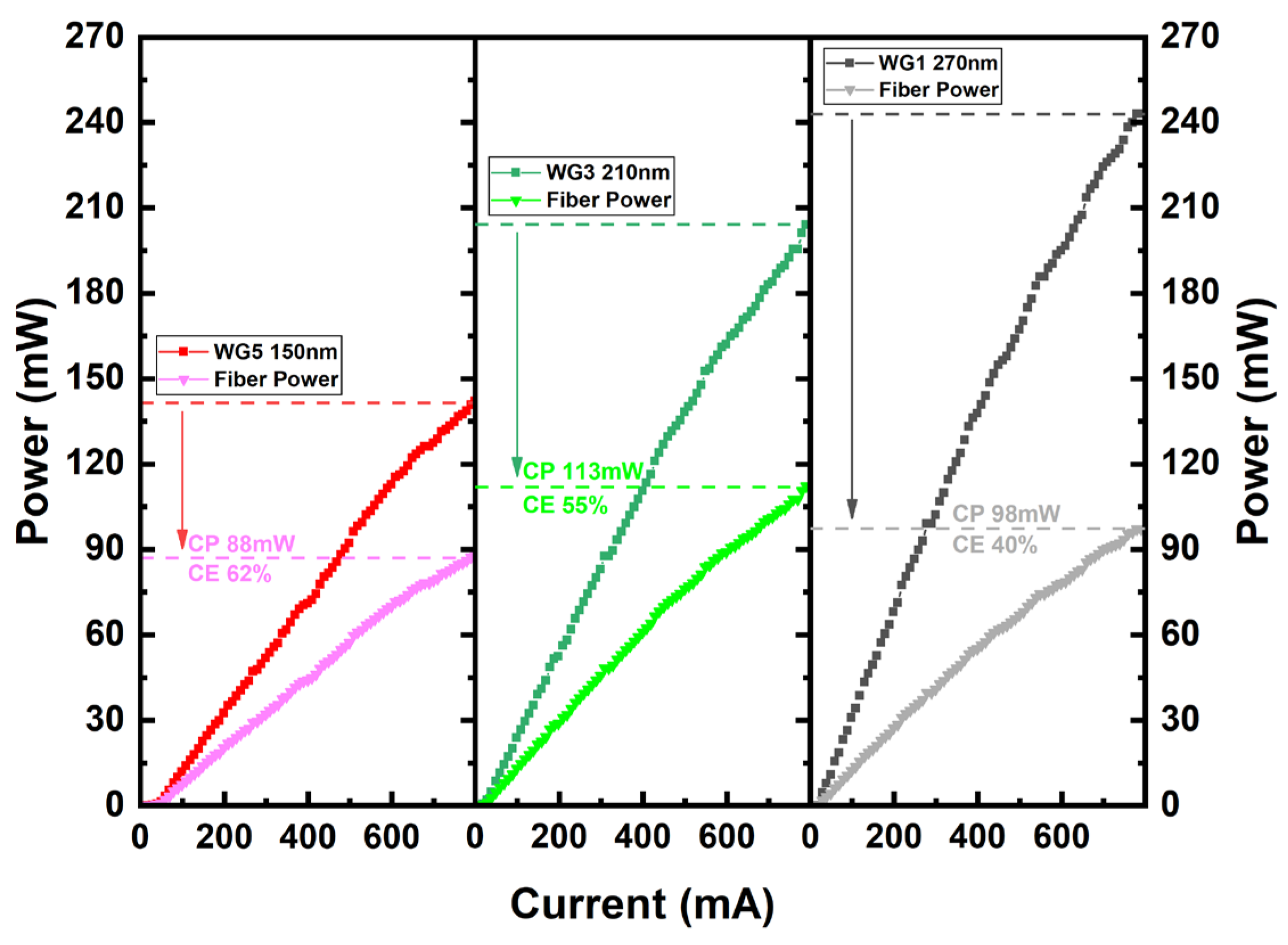 Photonics 09 00942 g004 Photonics 09 00942 g004