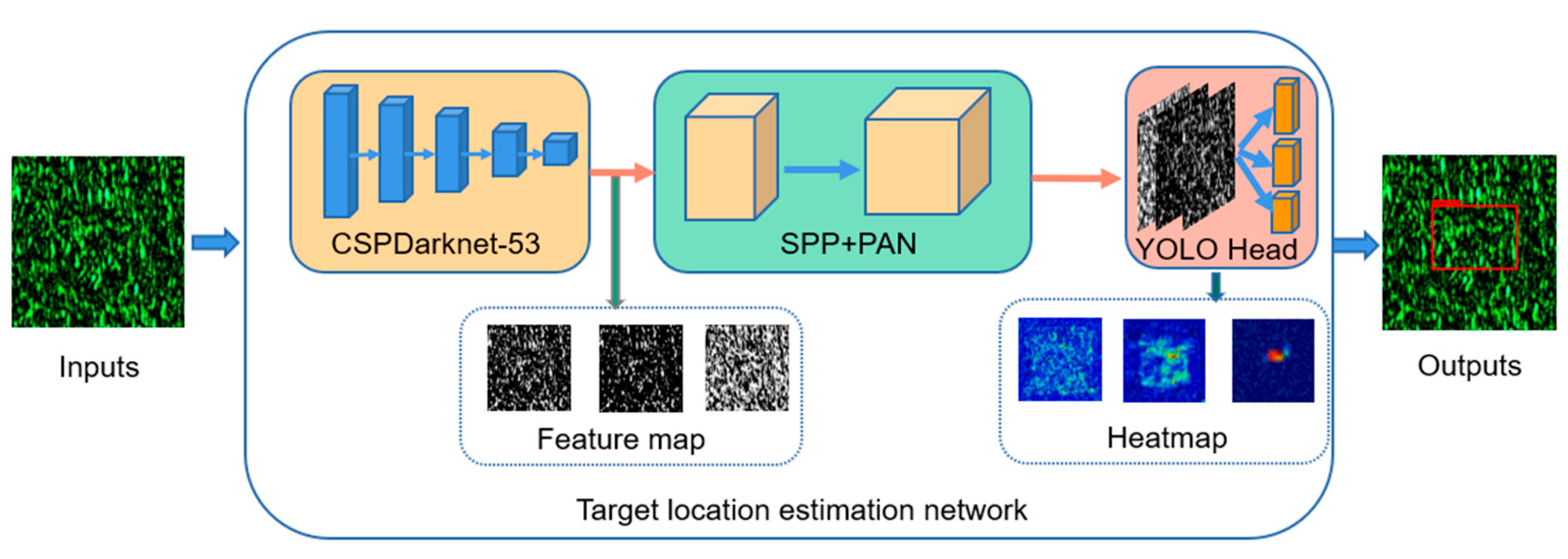 Photonics 09 00956 g004 Photonics 09 00956 g004