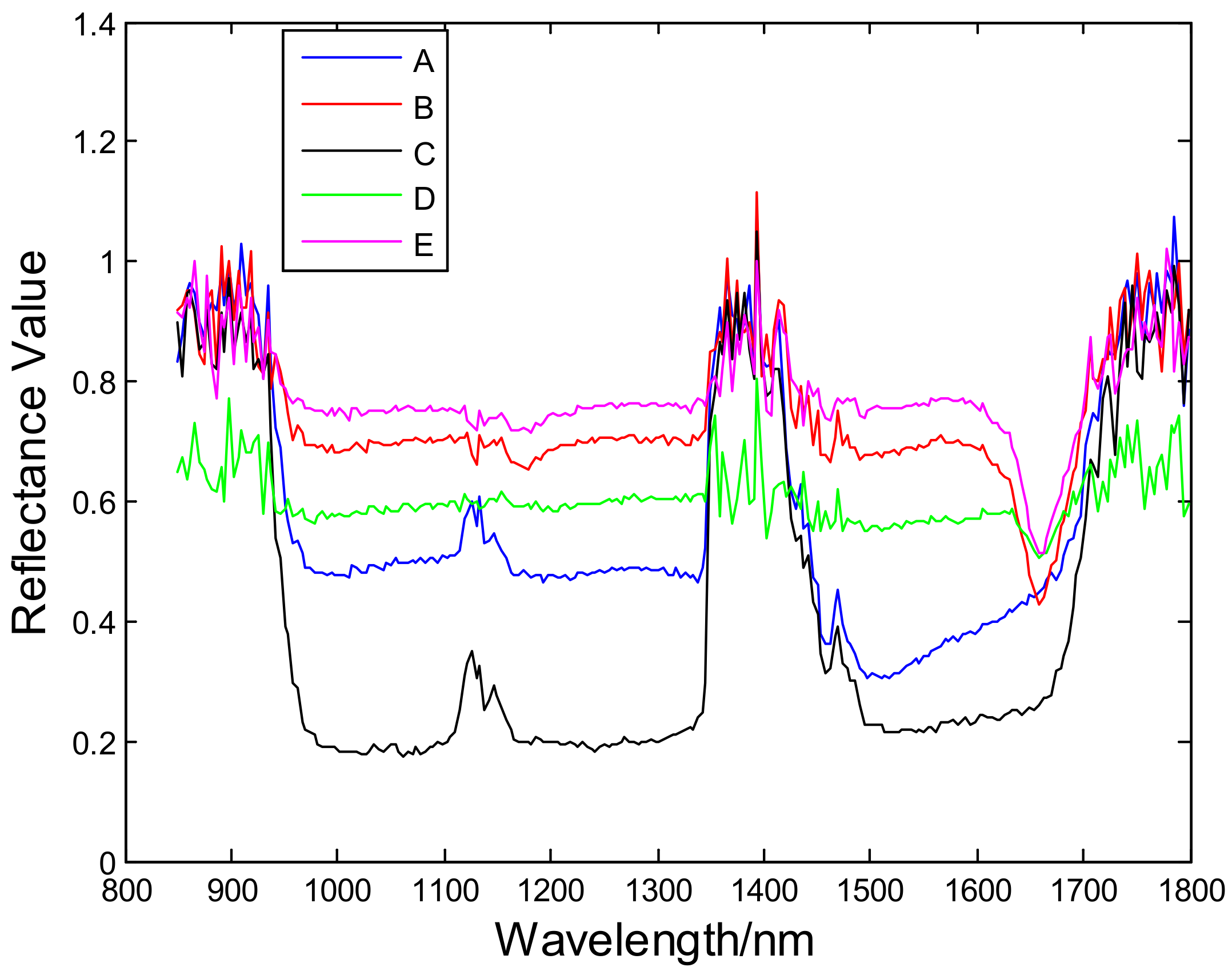 Photonics 09 00957 g006