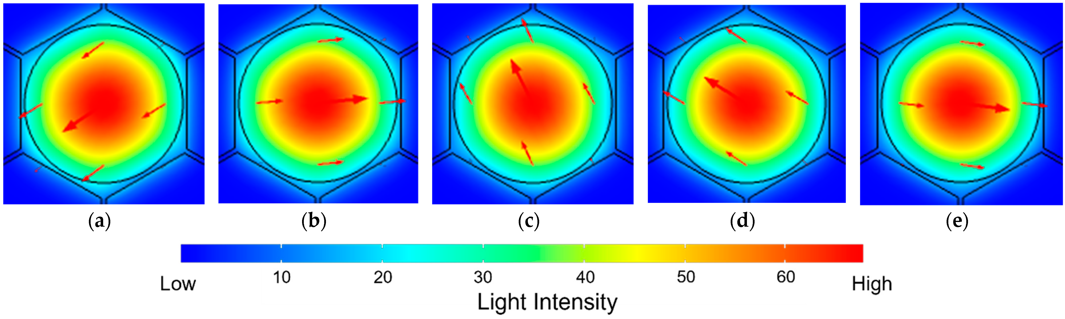 Photonics 09 00958 g002