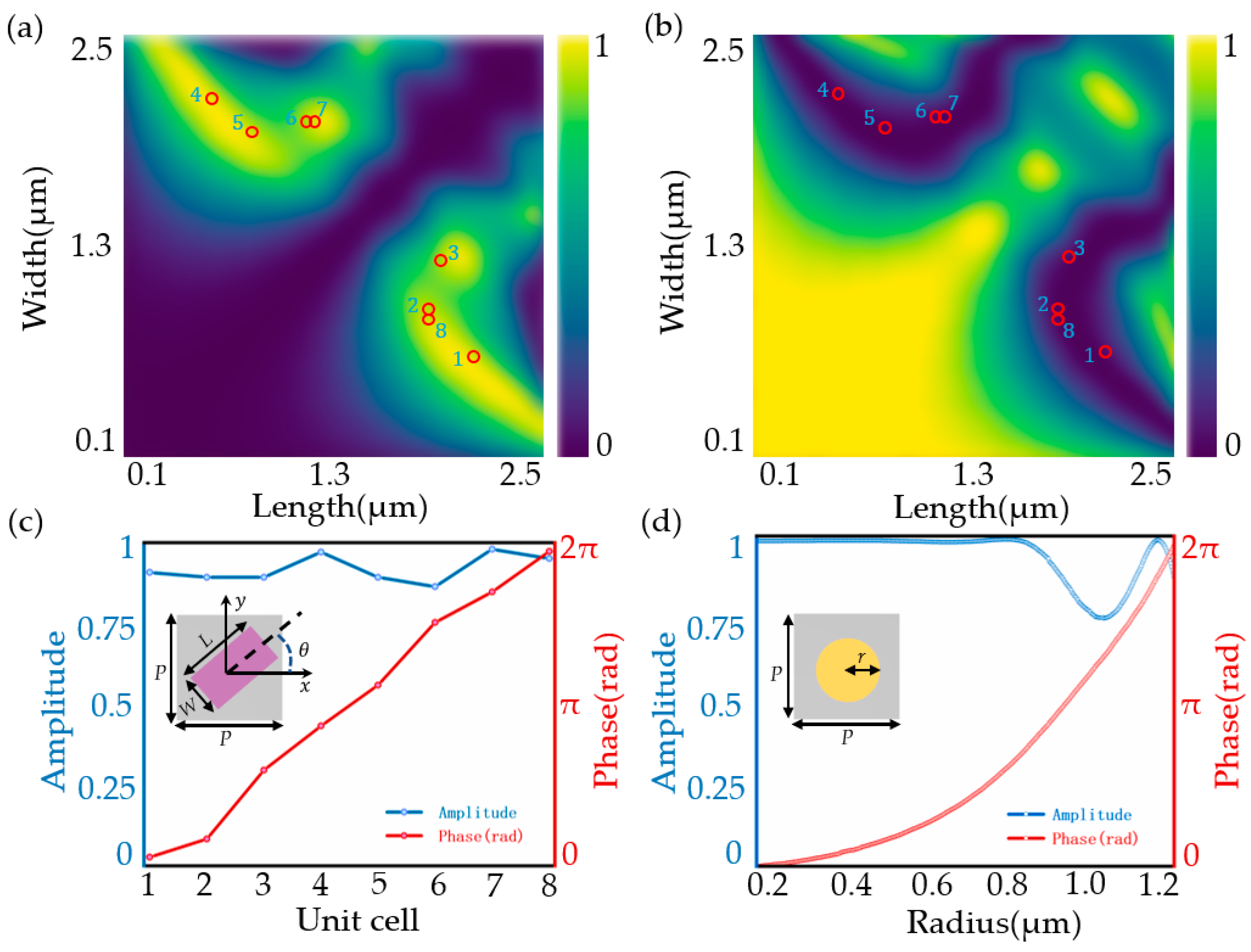Photonics 09 00959 g002