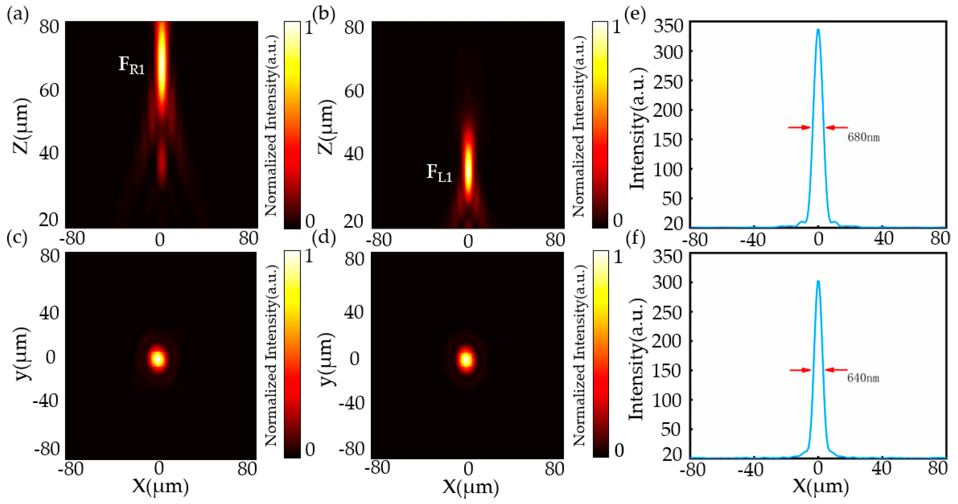 Photonics 09 00959 g006