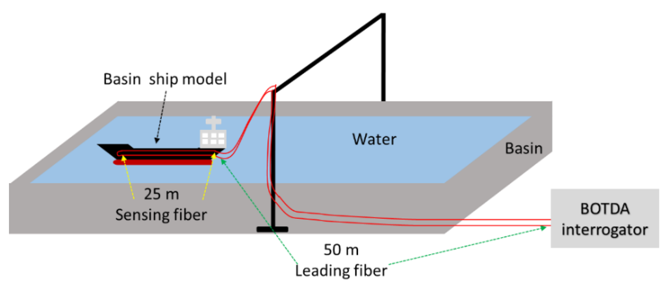 Top 8 Fiber Laser Source Manufacturers in the World - Baison