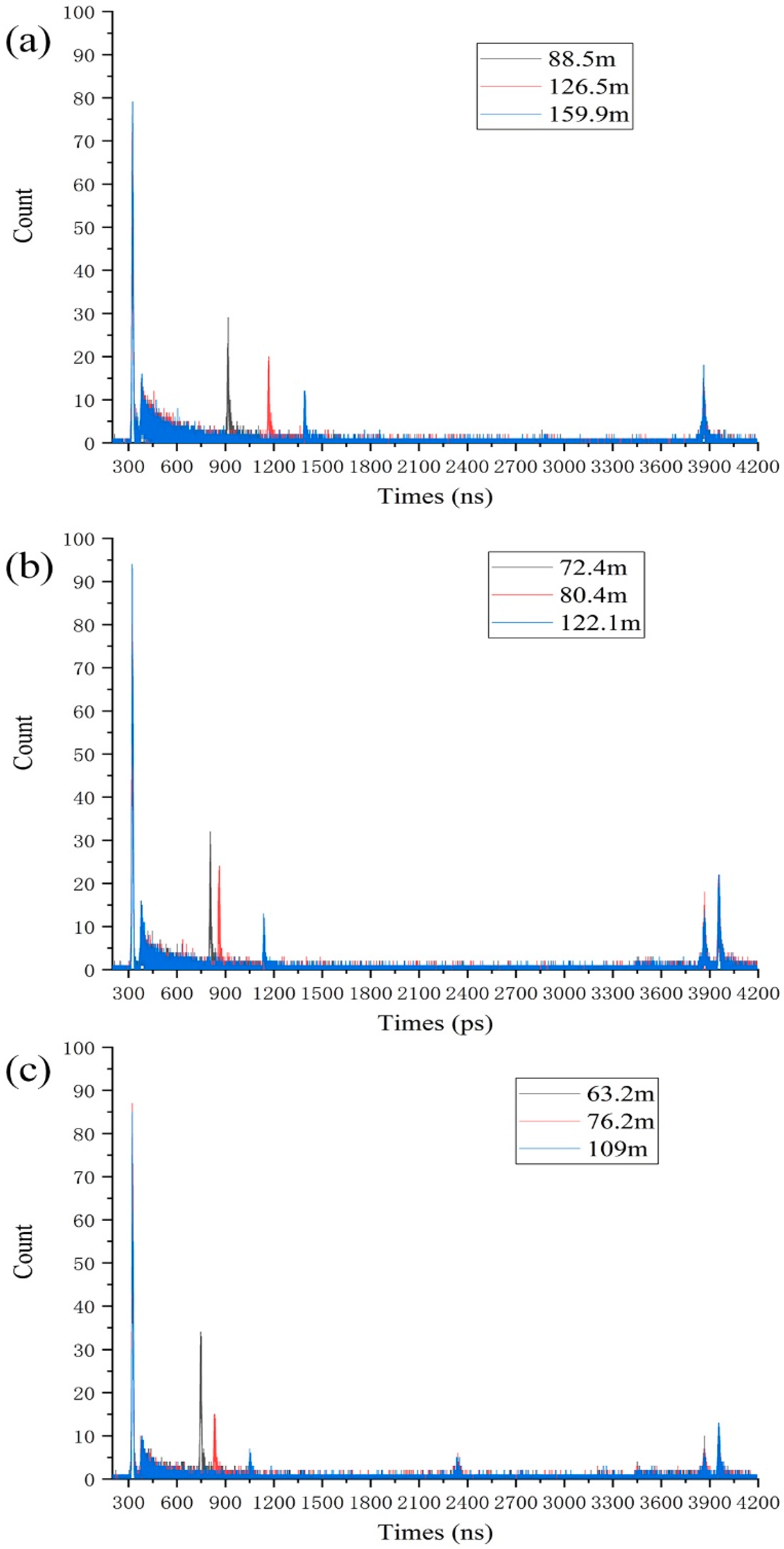 Photonics 09 00972 g008