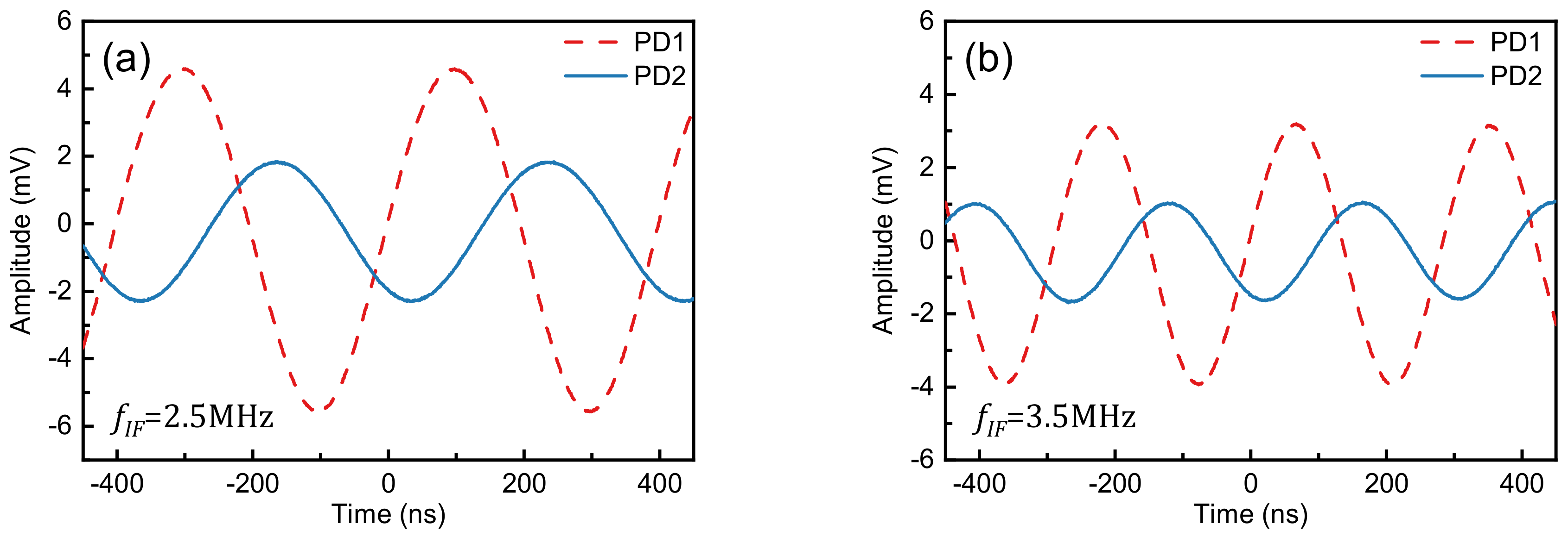 Photonics 09 00980 g005