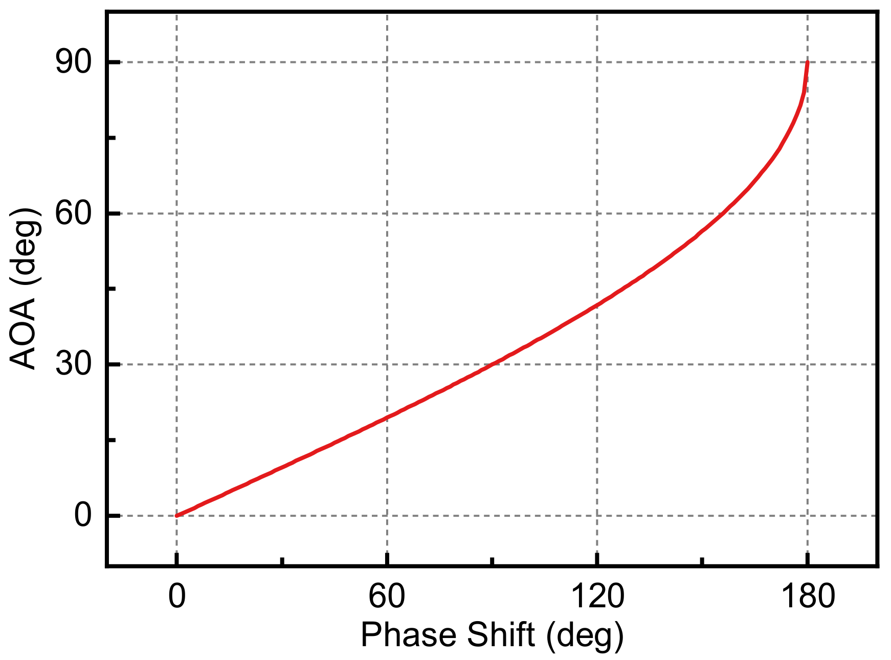 Photonics 09 00980 g006