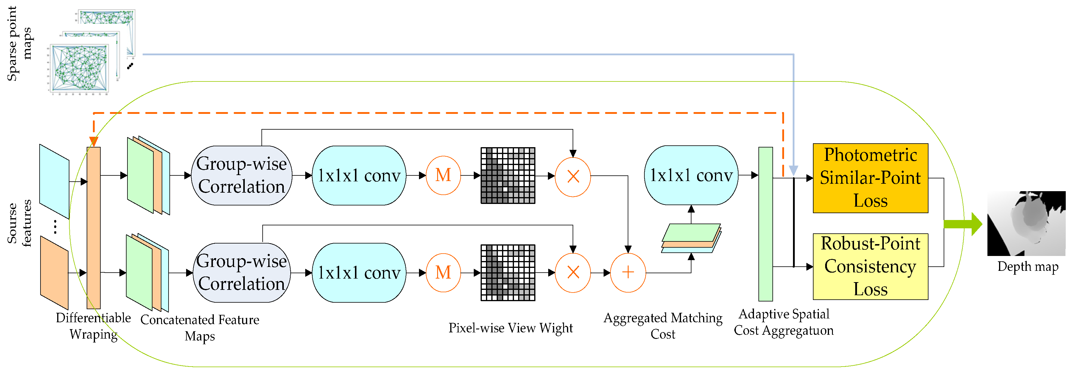 Photonics 09 00983 g002 Photonics 09 00983 g002