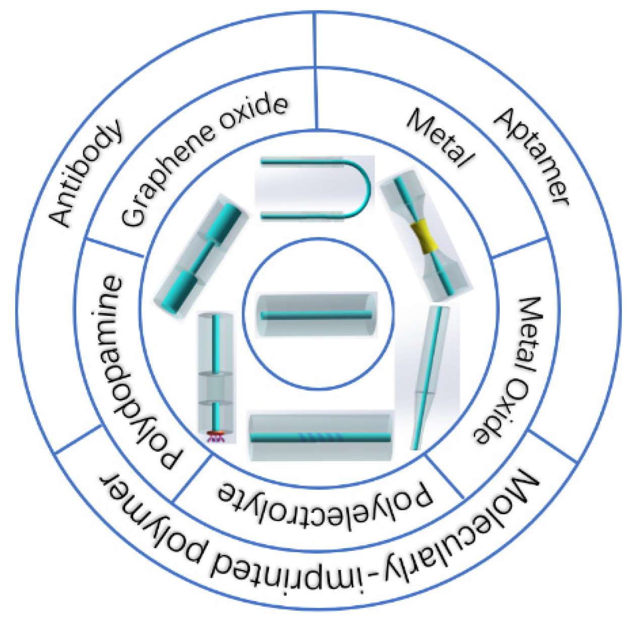 Photonics 09 00987 g017 Photonics 09 00987 g017