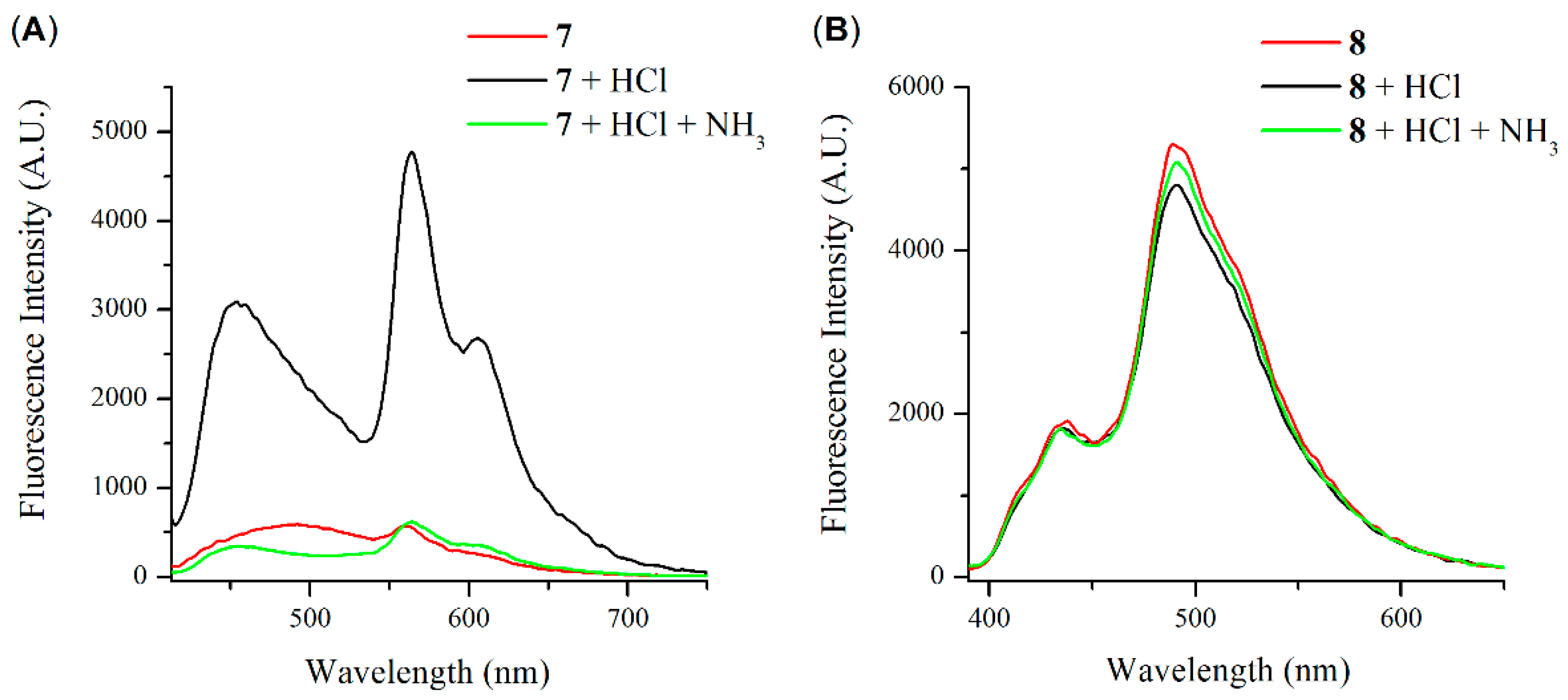 Photonics 09 00994 g010 Photonics 09 00994 g010