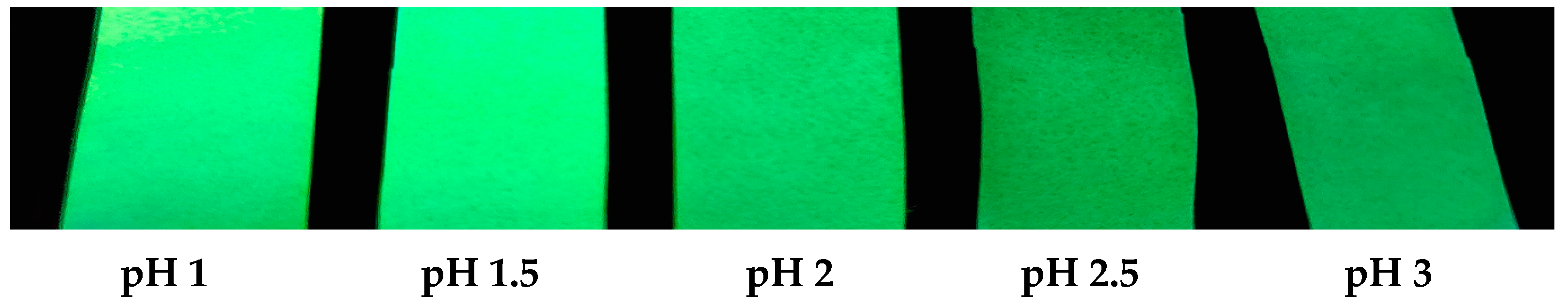 Photonics 09 00994 g012 Photonics 09 00994 g012