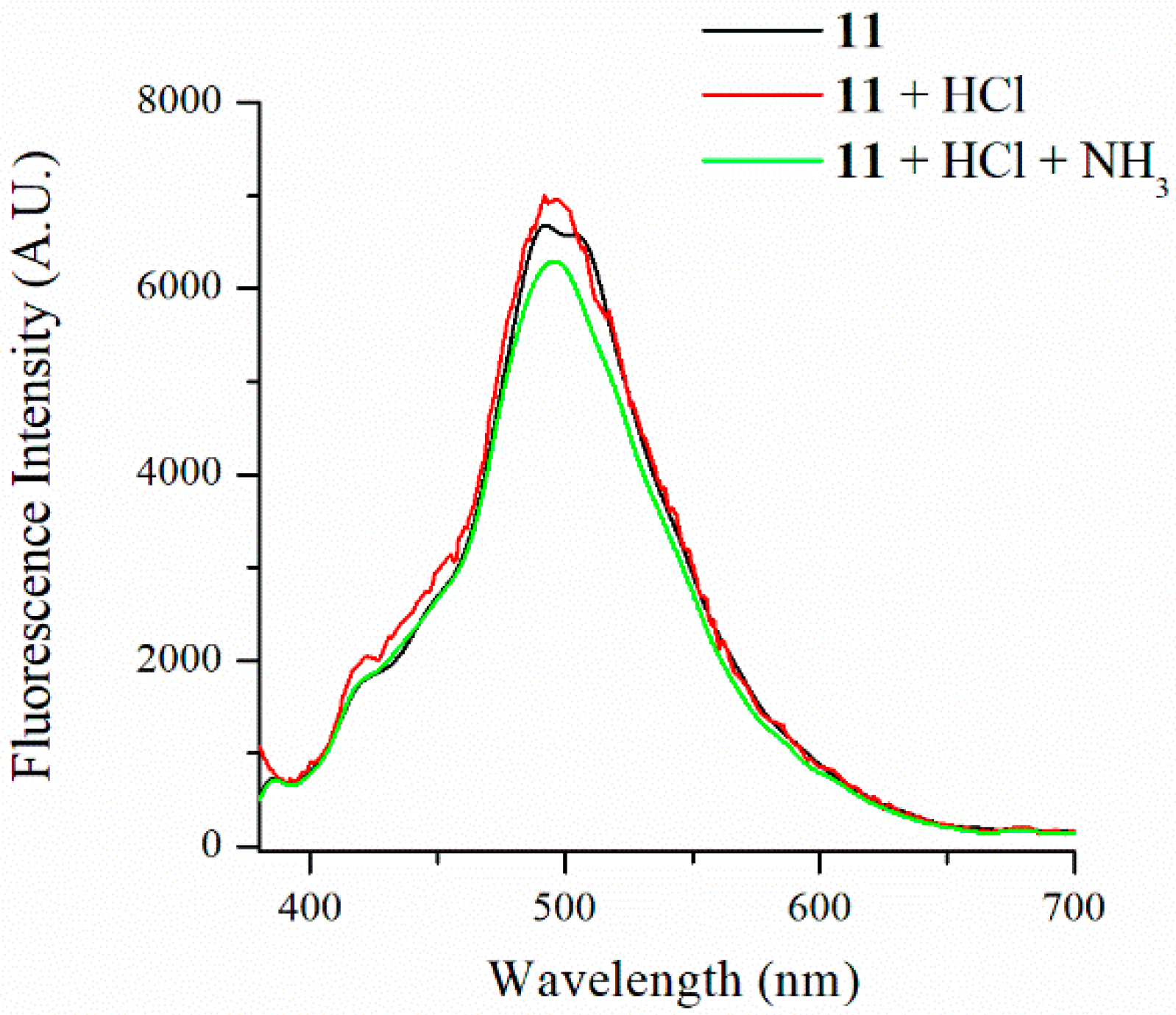 Photonics 09 00994 g014 Photonics 09 00994 g014