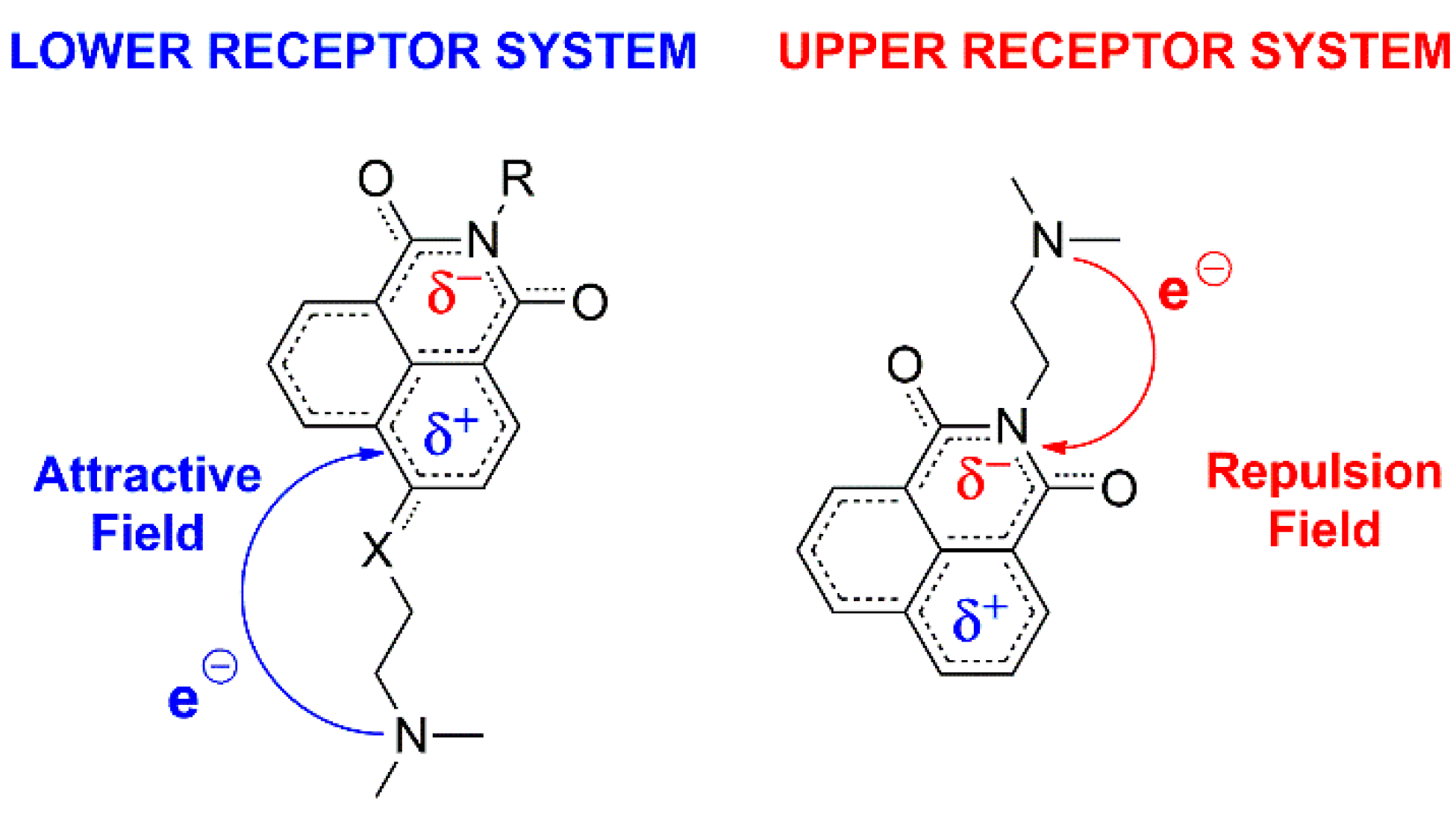 Photonics 09 00994 sch001 Photonics 09 00994 sch001