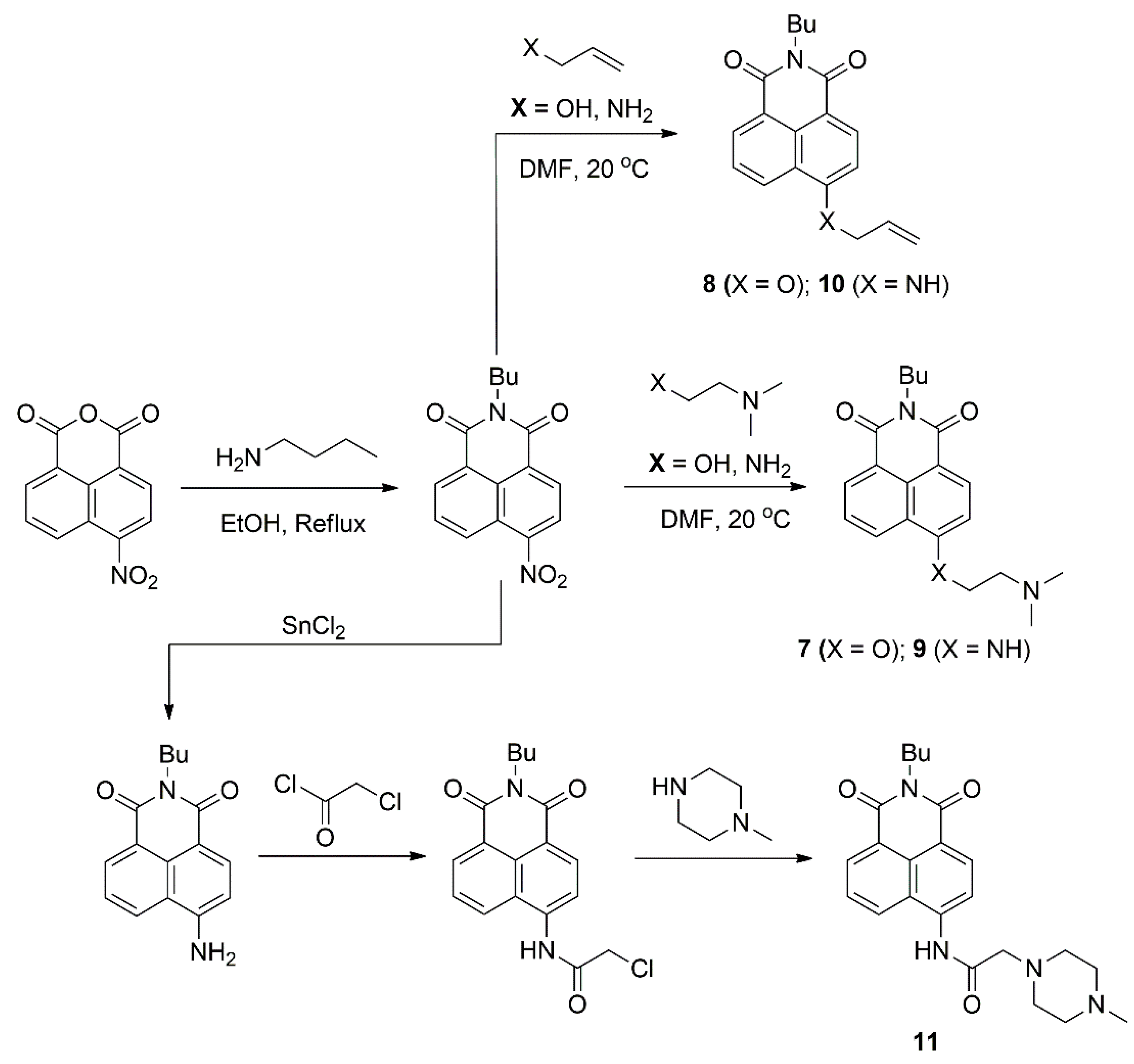 Photonics 09 00994 sch005 Photonics 09 00994 sch005