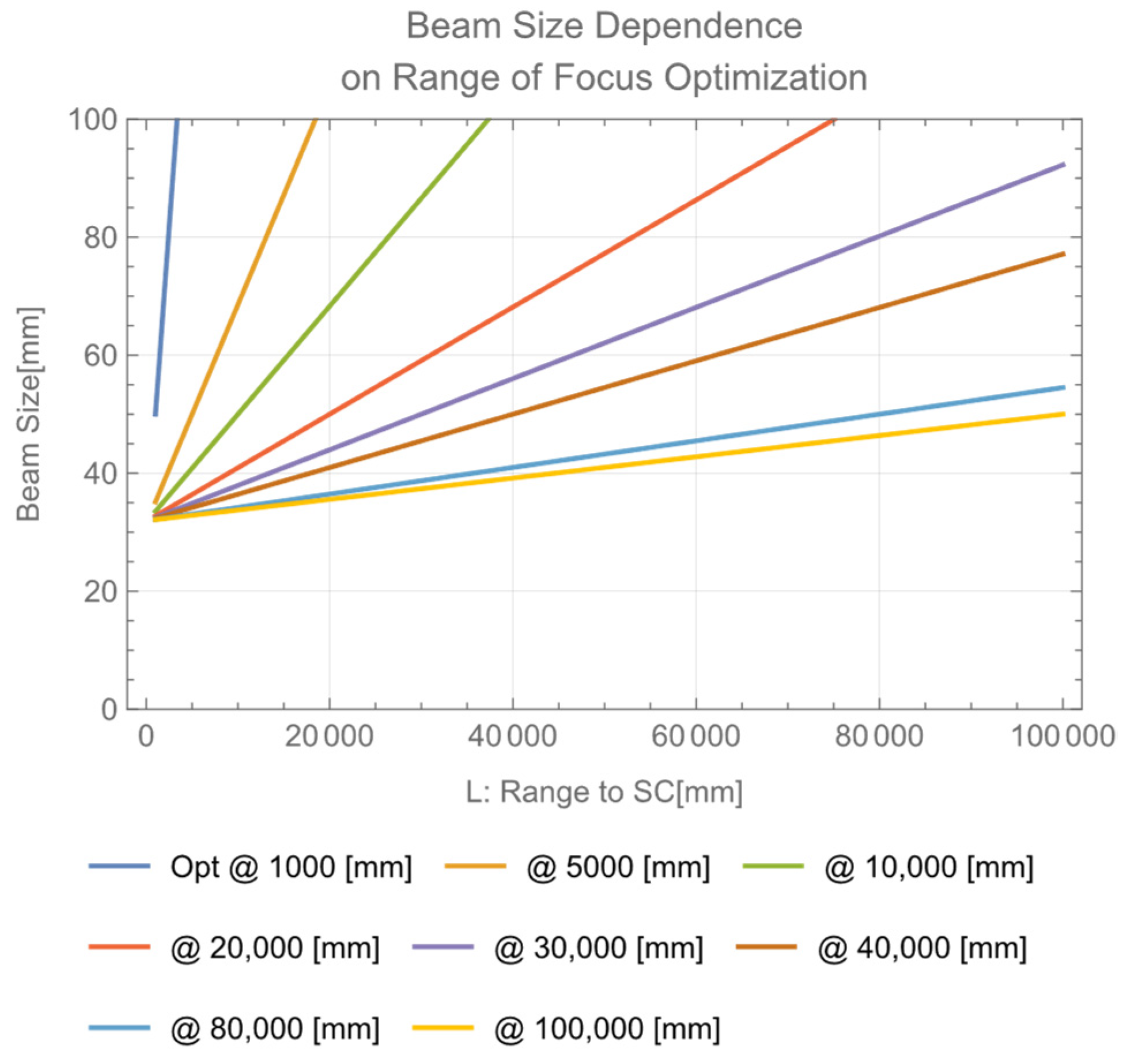 Photonics 09 00995 g003