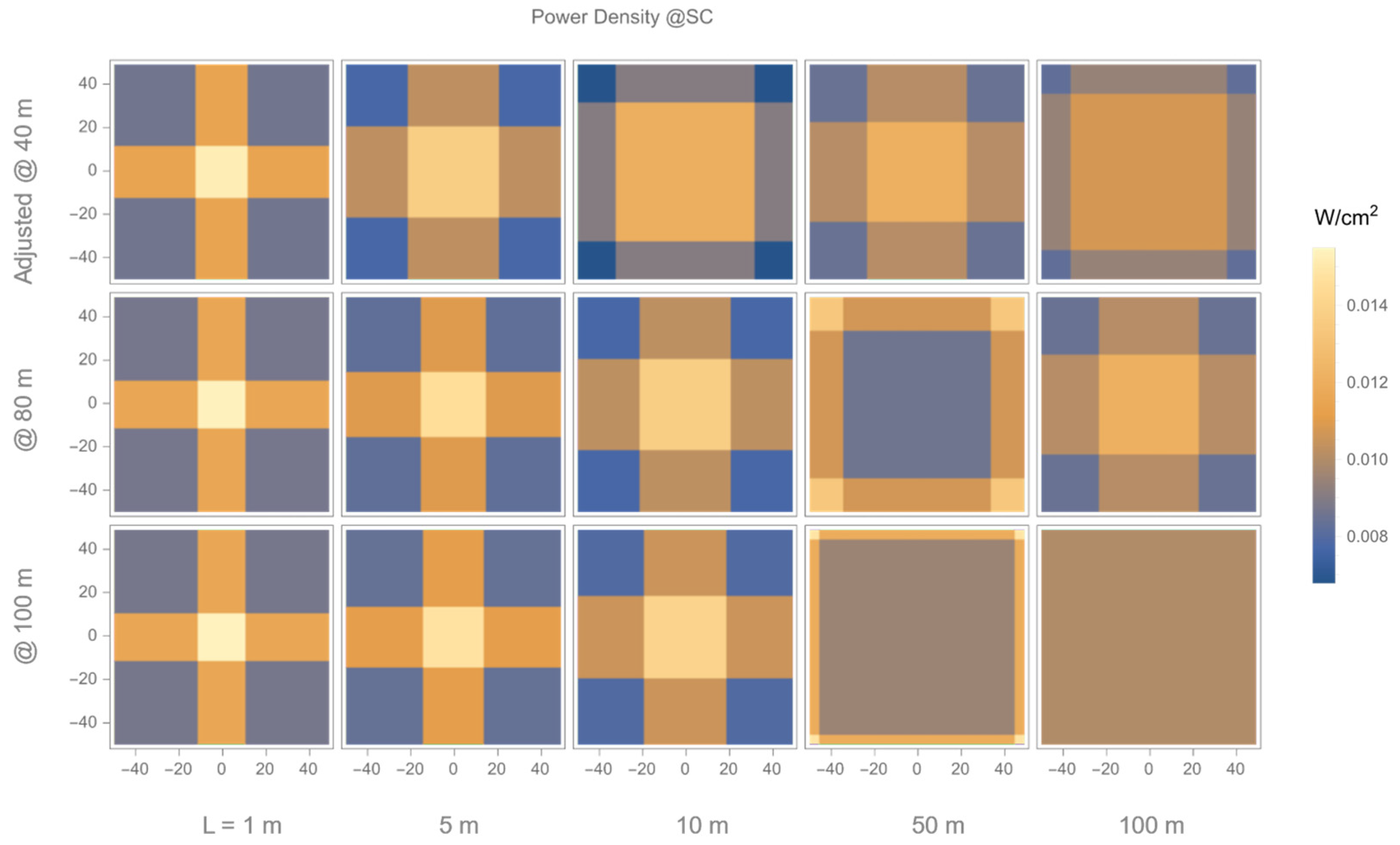 Photonics 09 00995 g005