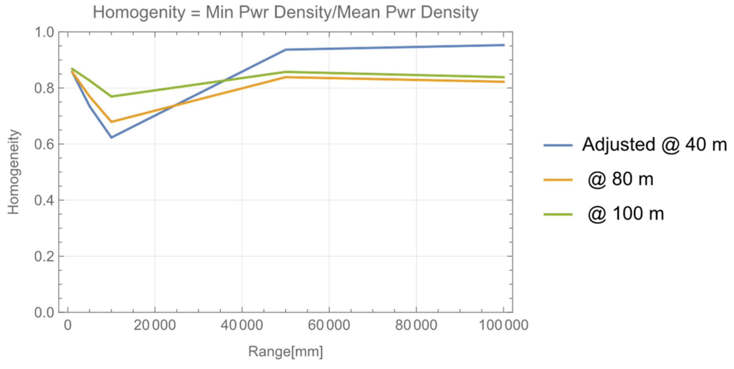 Photonics 09 00995 g006